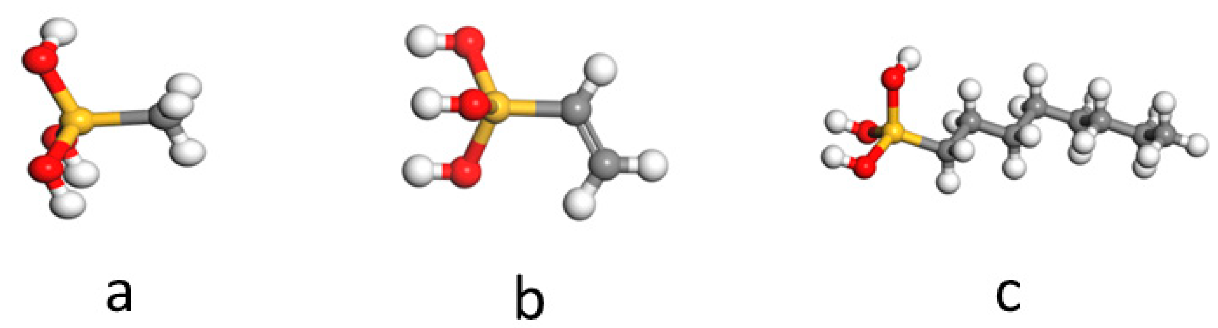 Coatings 09 00427 g010 Coatings 09 00427 g010