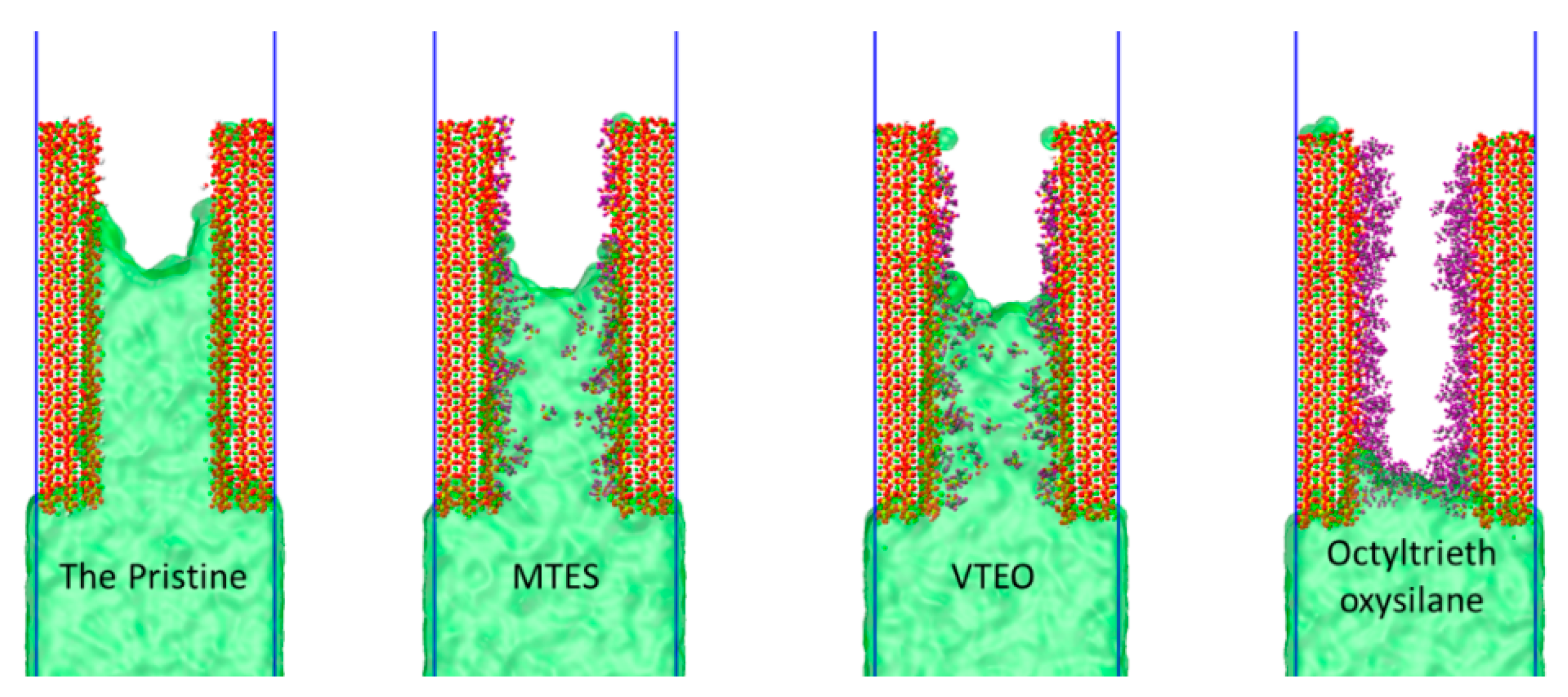 Coatings 09 00427 g011 Coatings 09 00427 g011