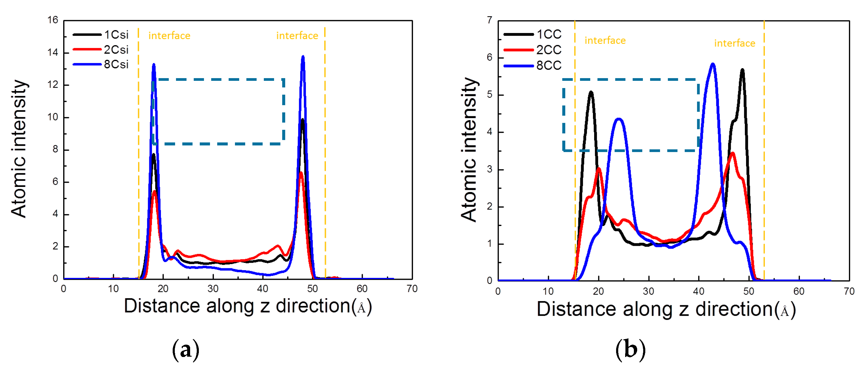 Coatings 09 00427 g015 Coatings 09 00427 g015