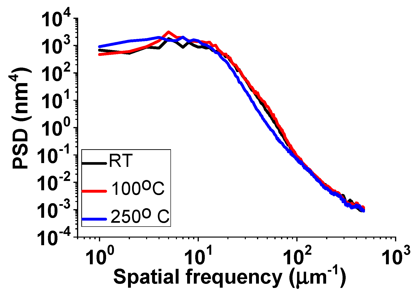 Coatings 09 00428 g011