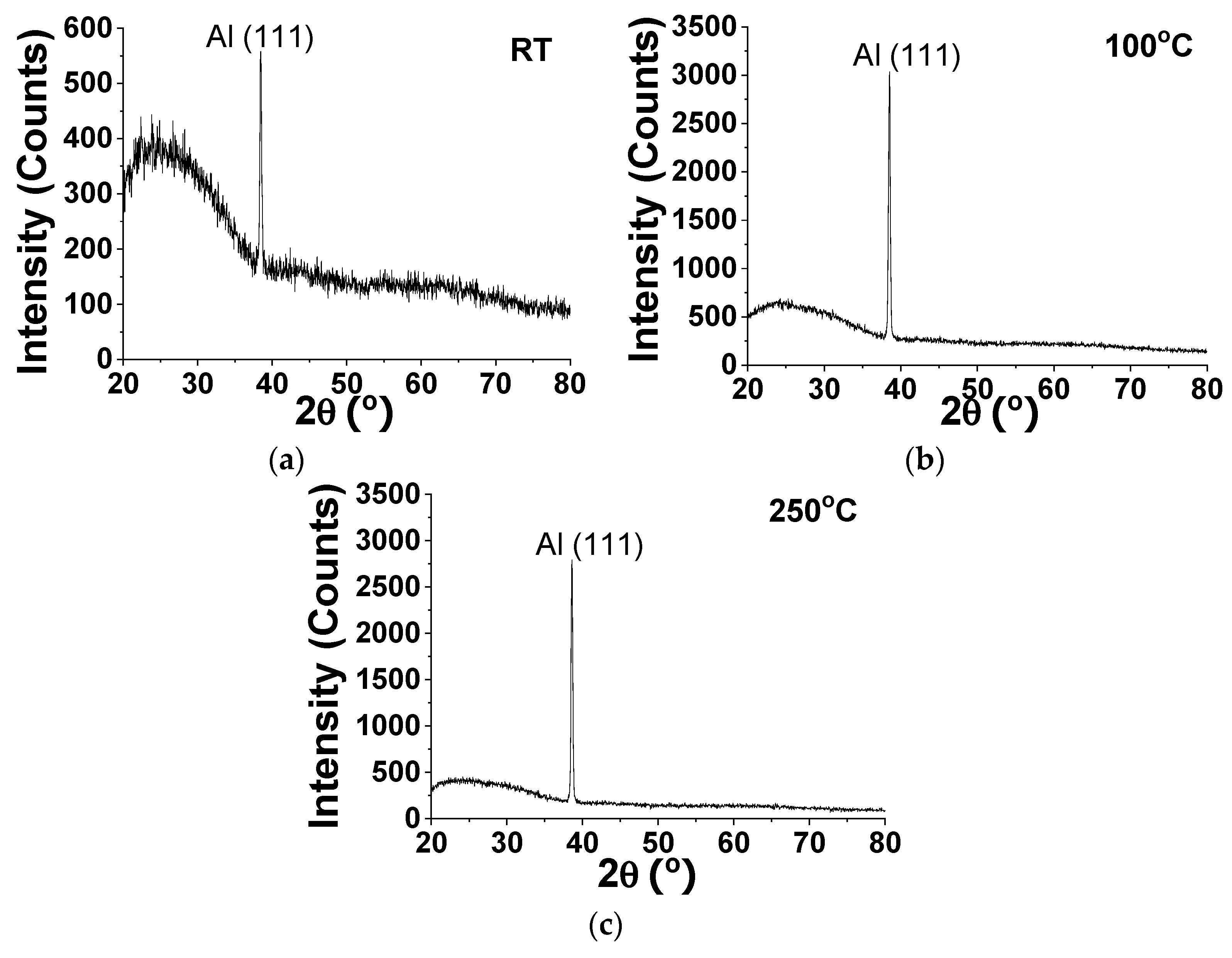 Coatings 09 00428 g013