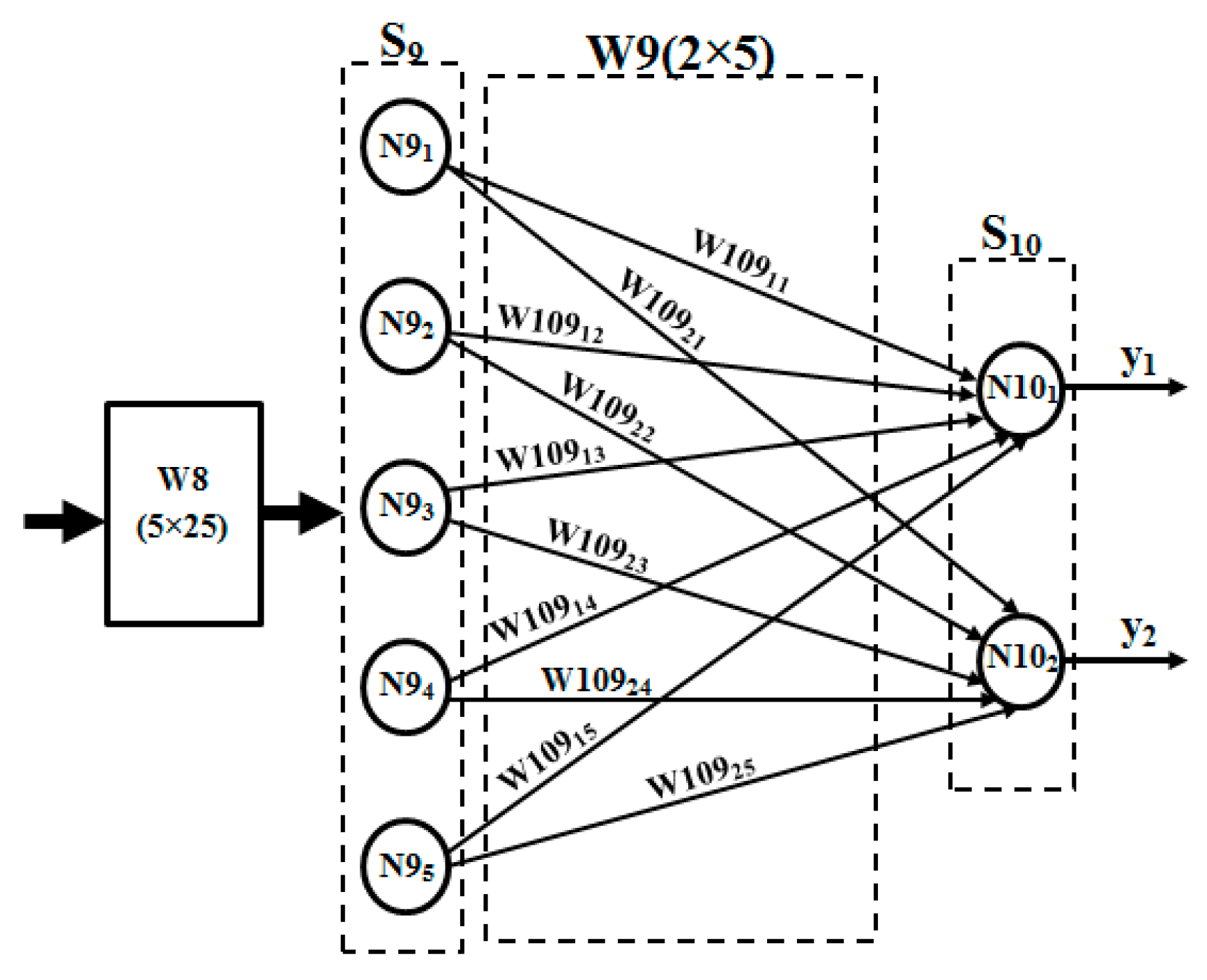 Coatings 09 00429 g002