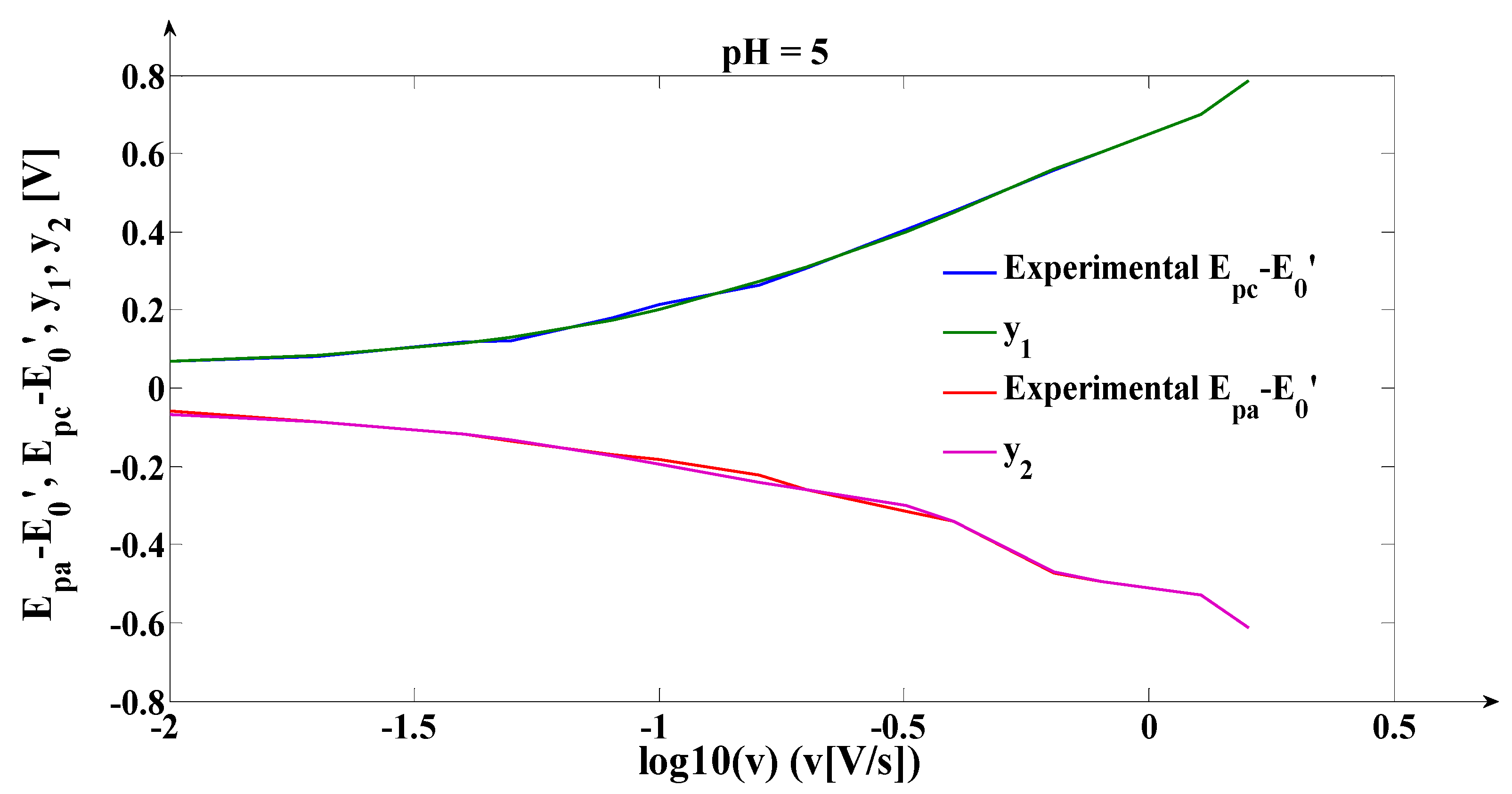 Coatings 09 00429 g006