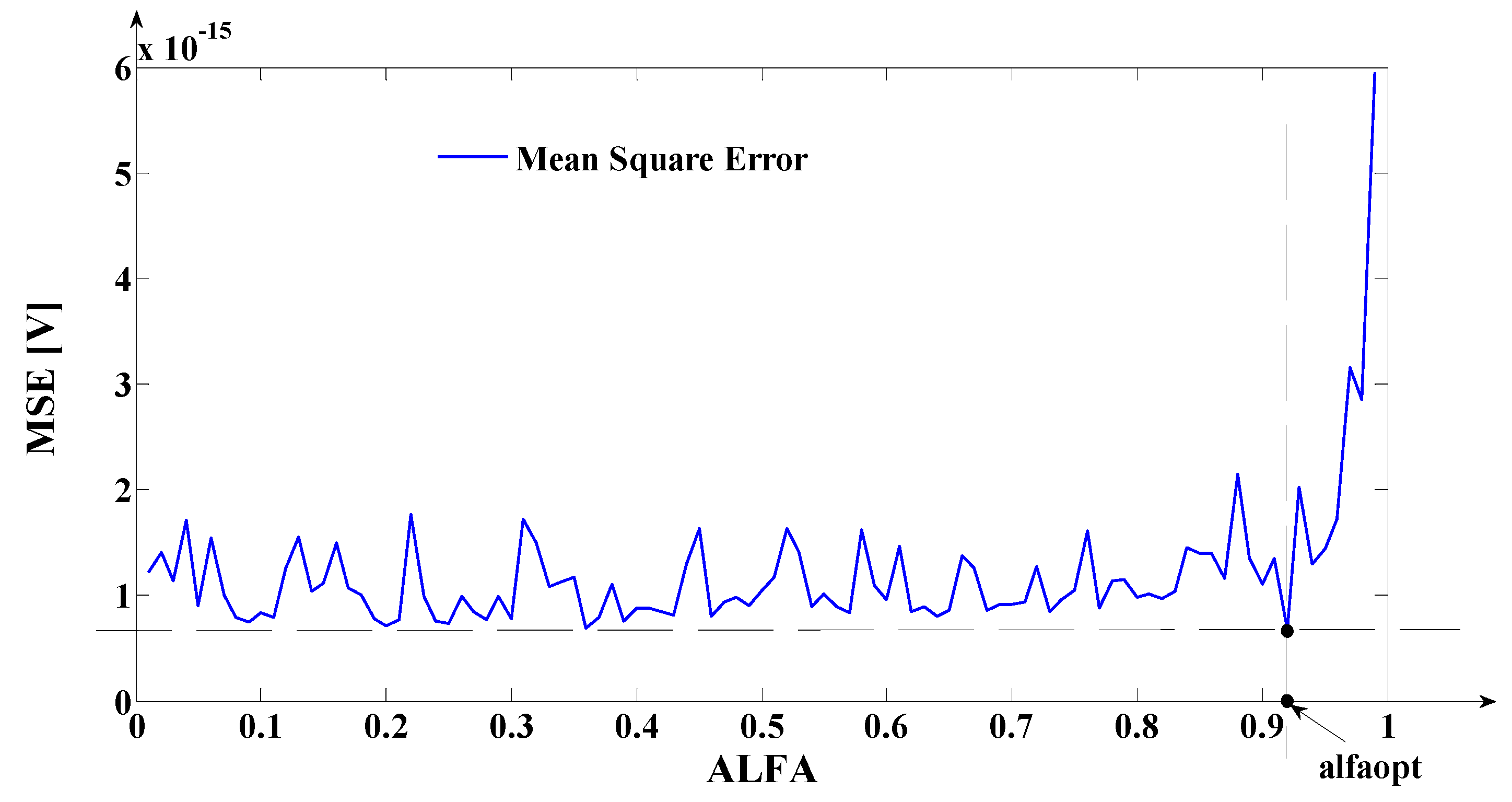 Coatings 09 00429 g012
