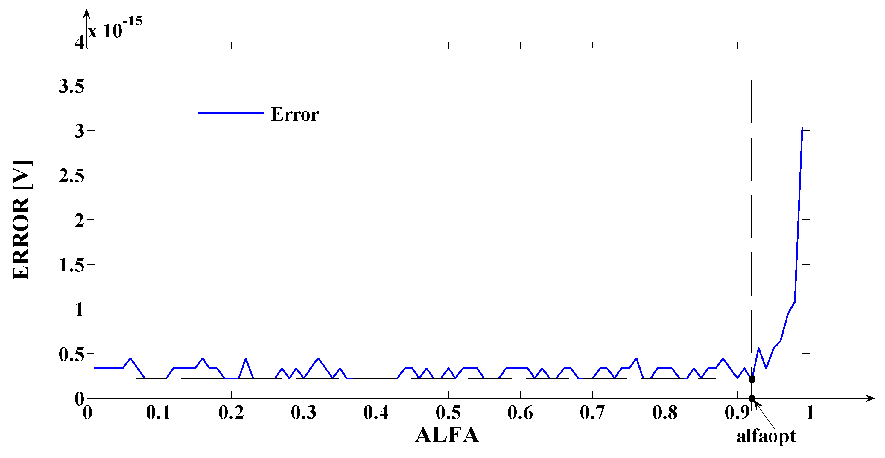 Coatings 09 00429 g013