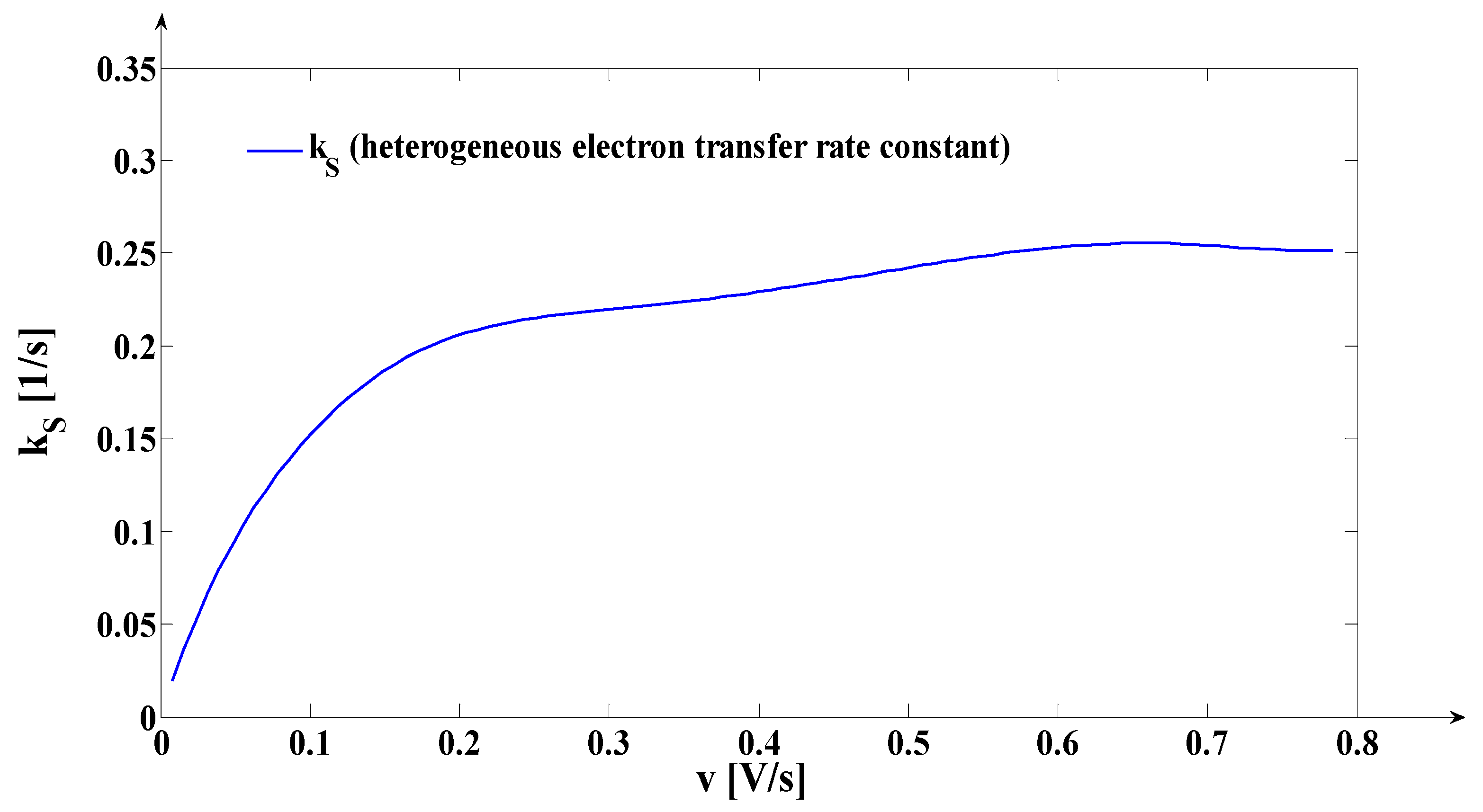Coatings 09 00429 g014