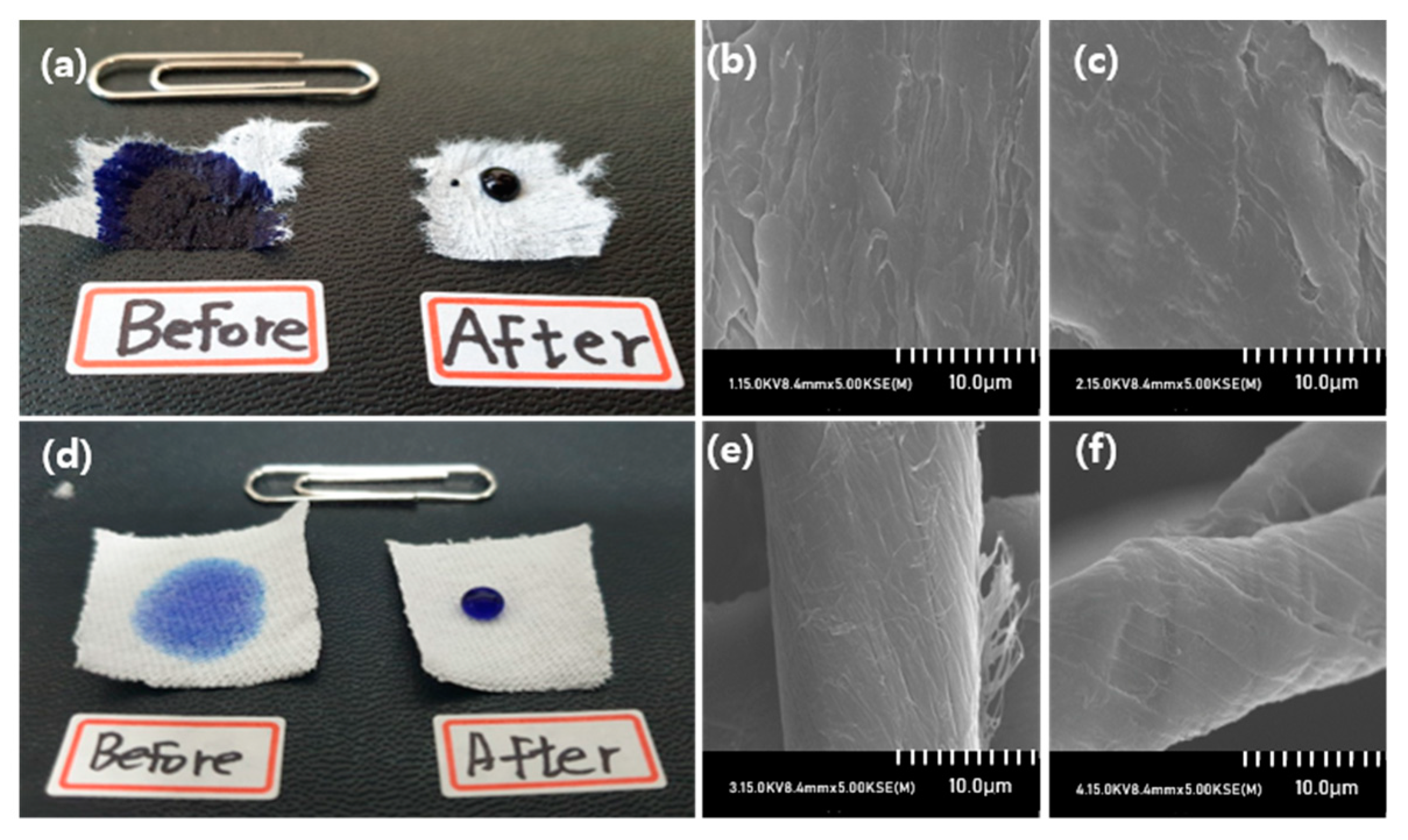 Coatings 09 00430 g003 550