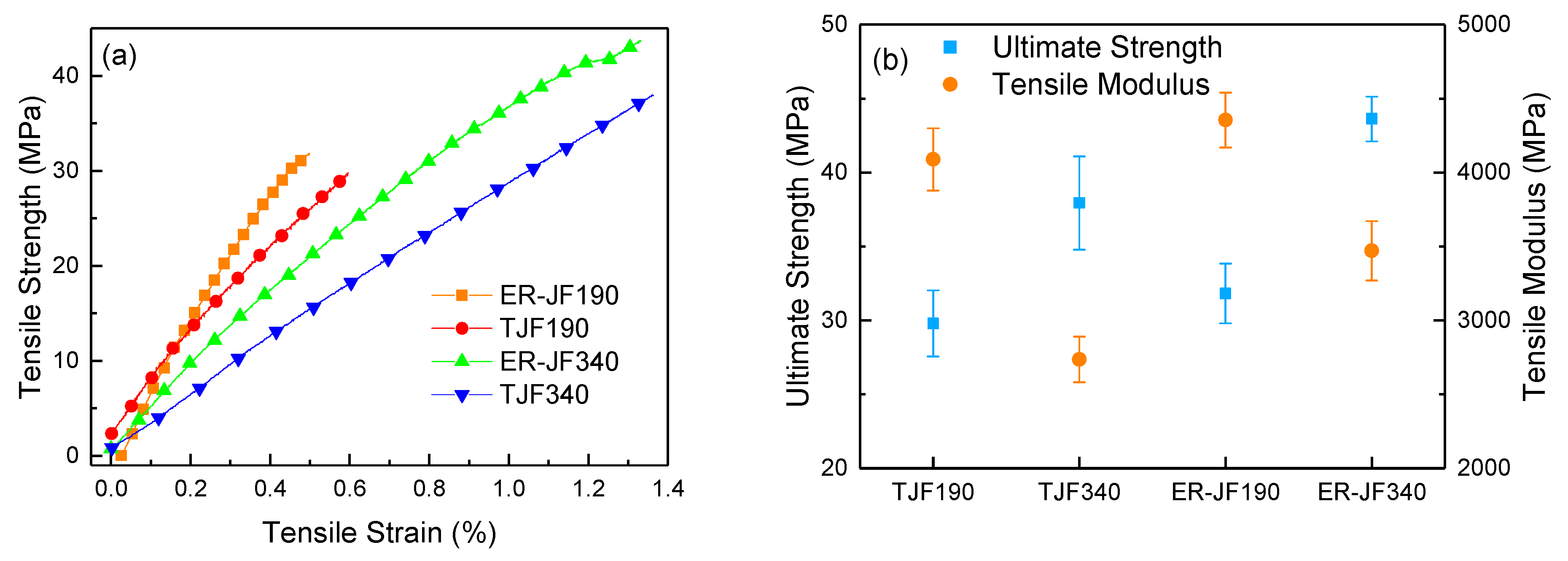 Coatings 09 00433 g009 550