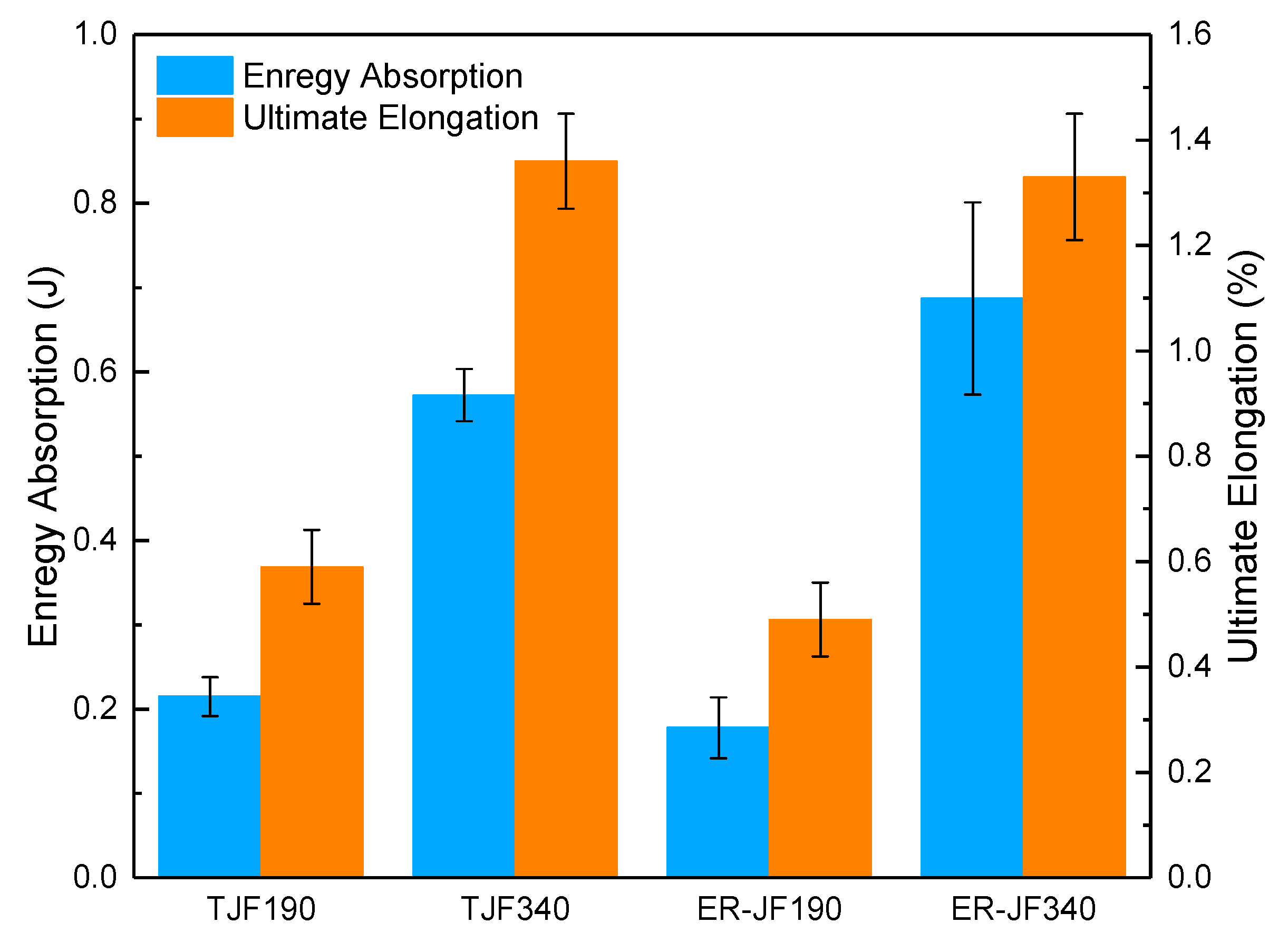 Coatings 09 00433 g010 550