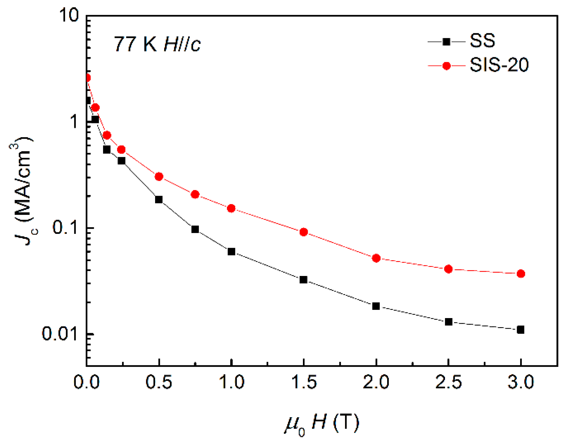 Coatings 09 00437 g003 Coatings 09 00437 g003