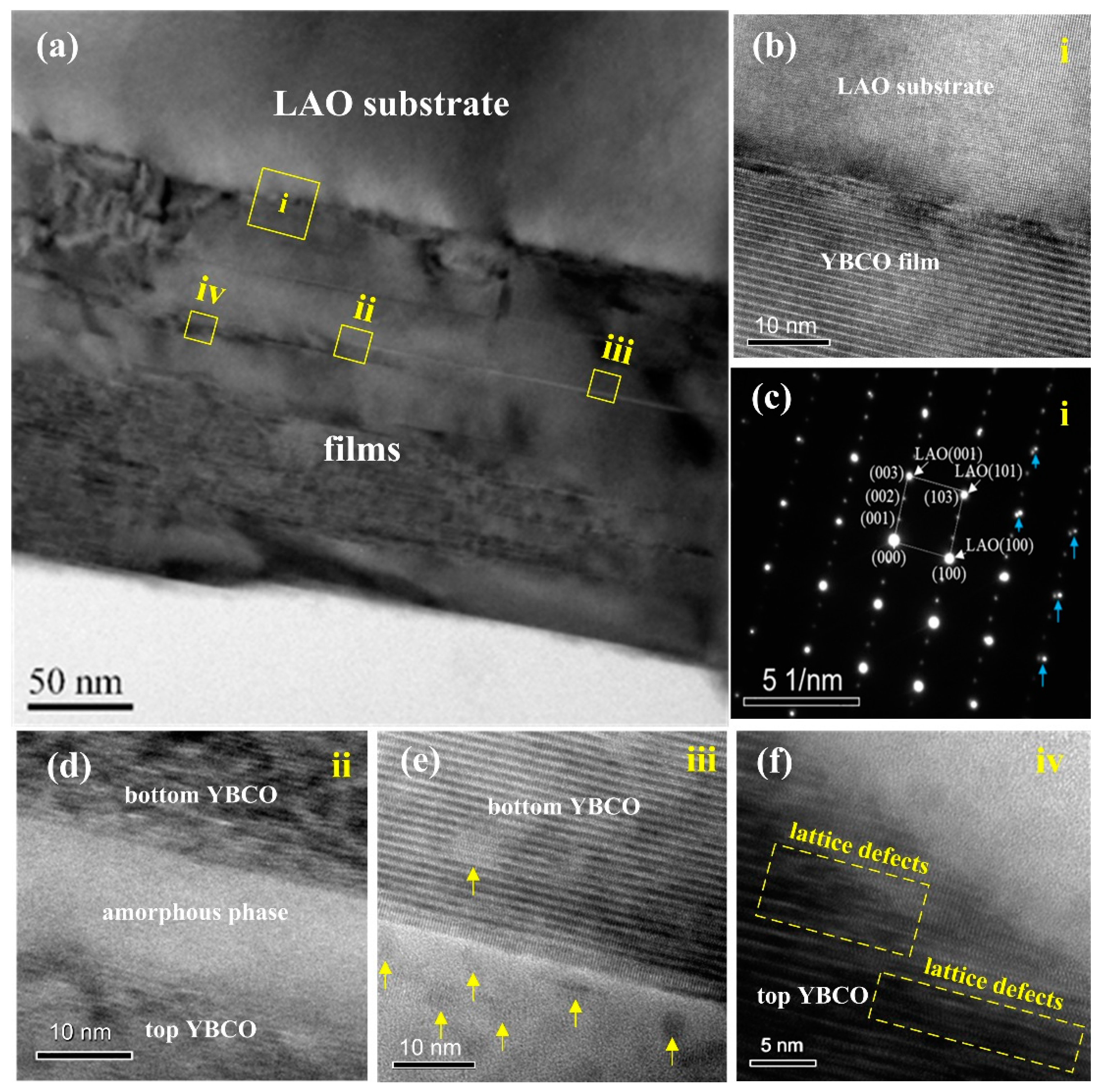 Coatings 09 00437 g006 Coatings 09 00437 g006