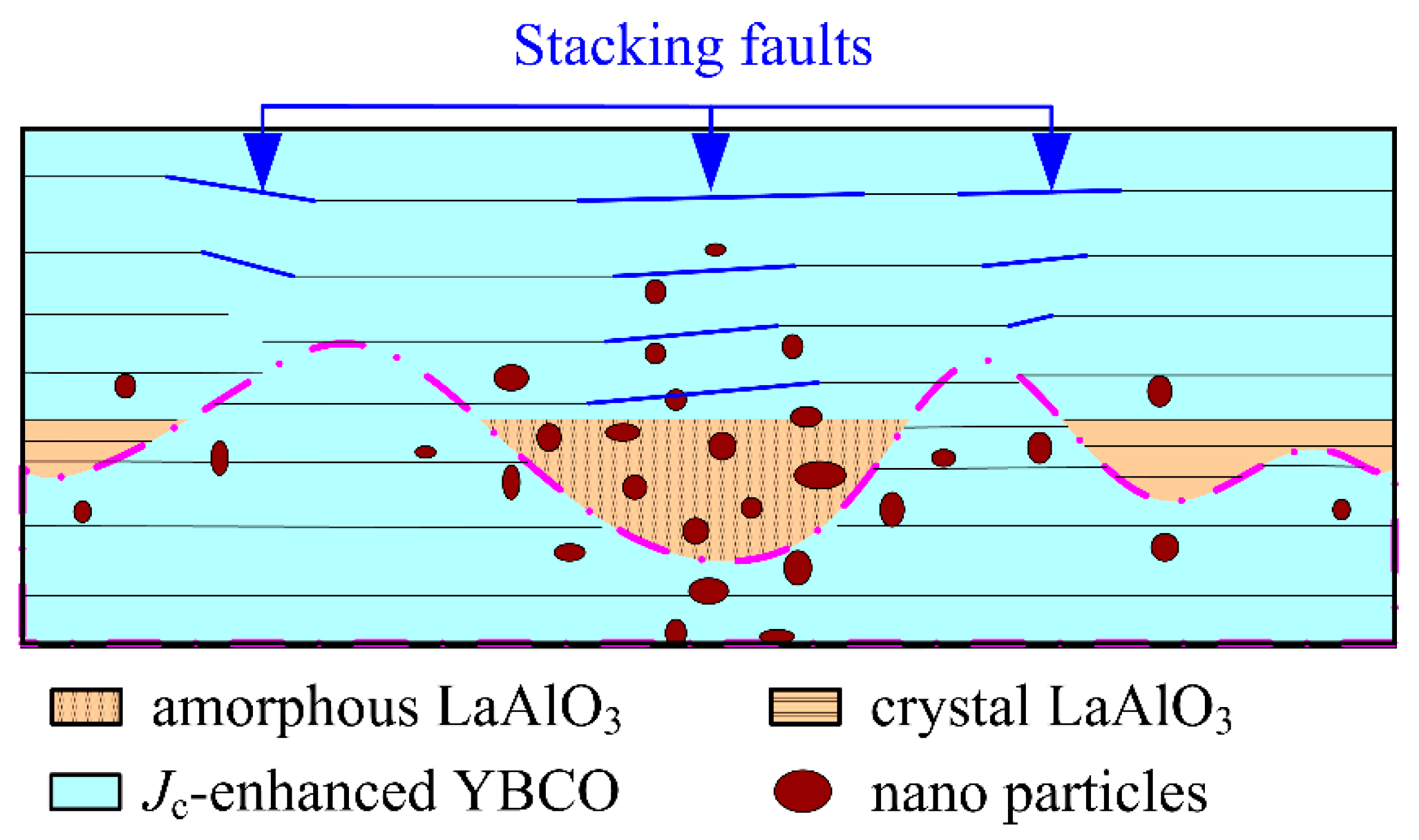 Coatings 09 00437 g008 Coatings 09 00437 g008