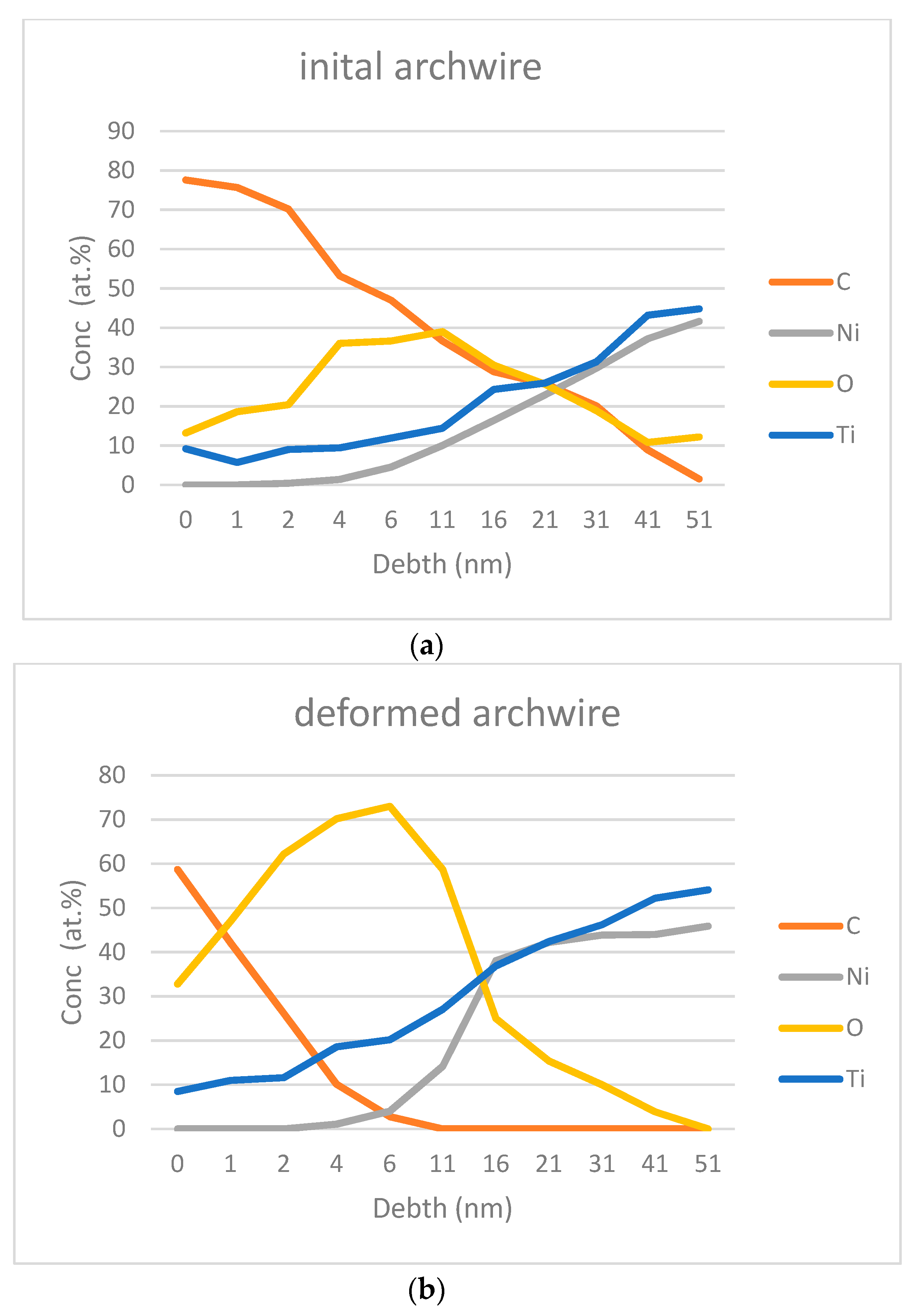 Coatings 09 00440 g005