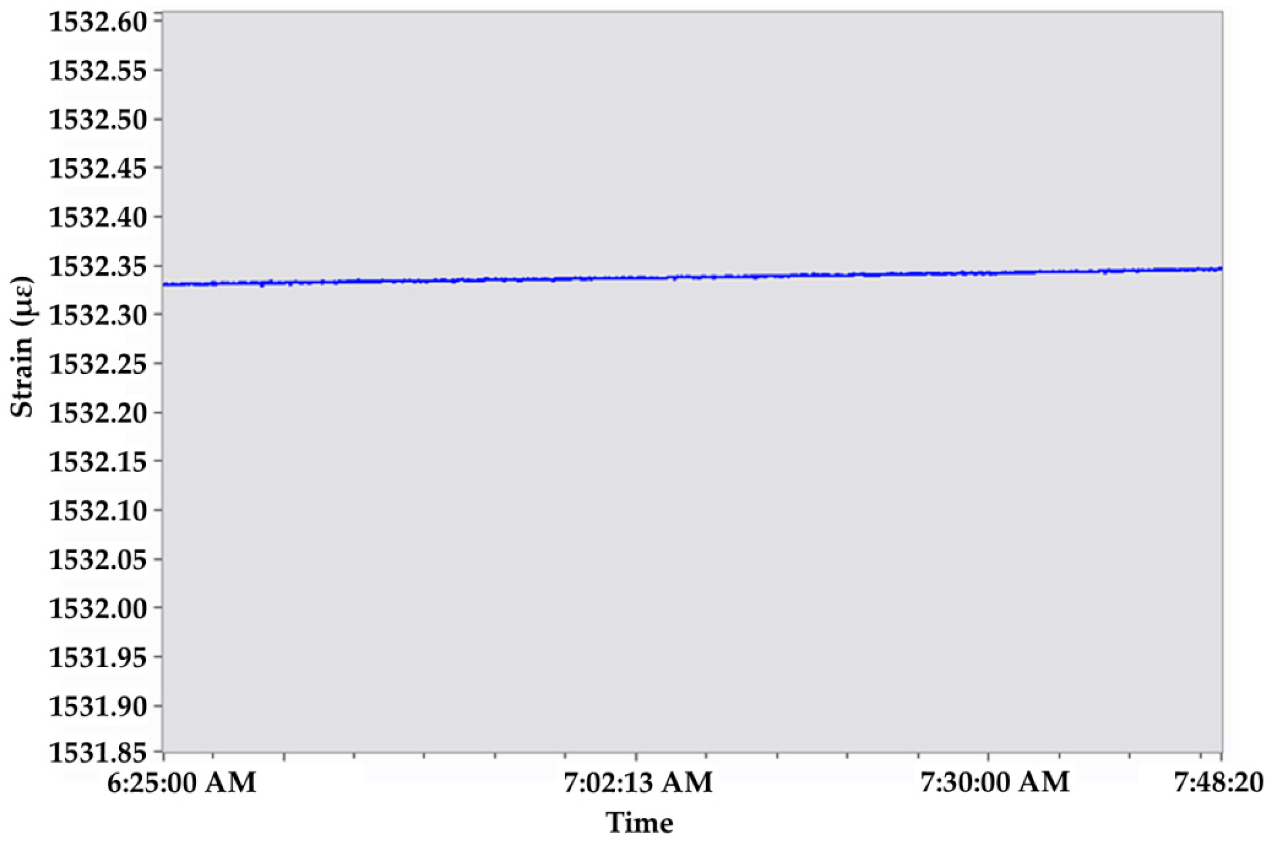 Coatings 09 00445 g005 Coatings 09 00445 g005
