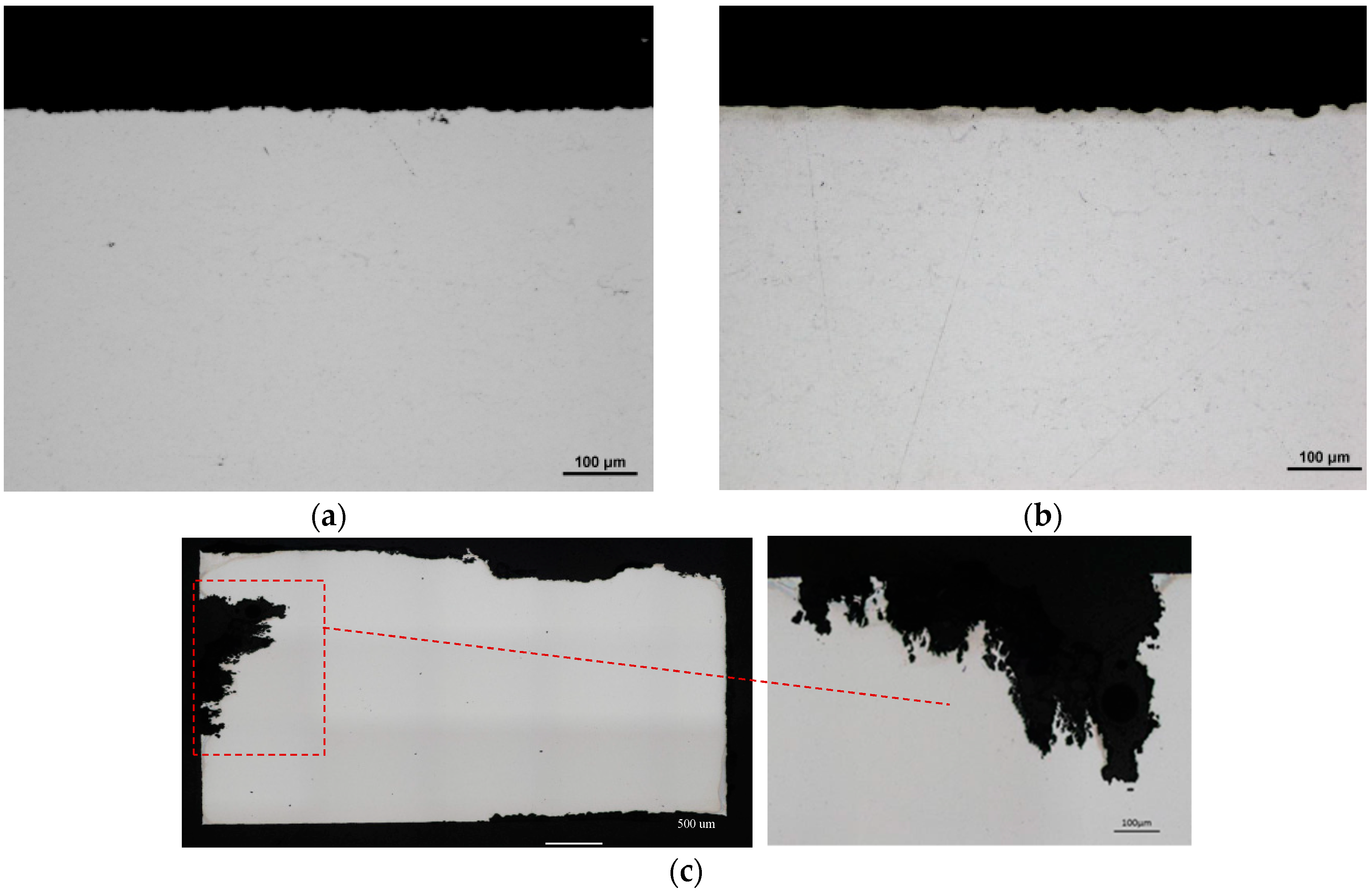 Coatings 09 00445 g015 Coatings 09 00445 g015