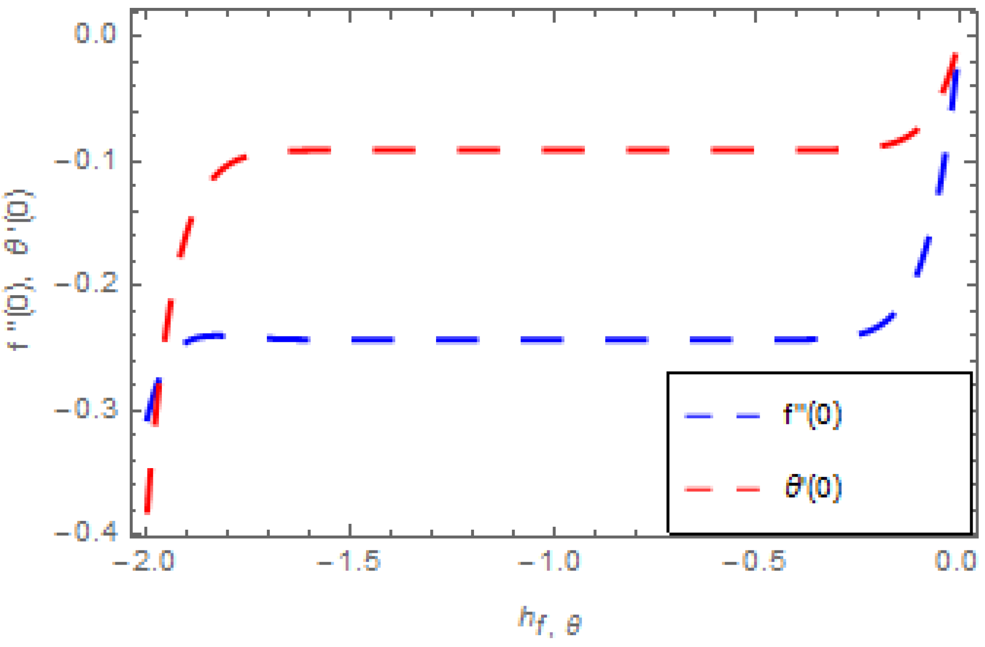 Coatings 09 00446 g002 Coatings 09 00446 g002