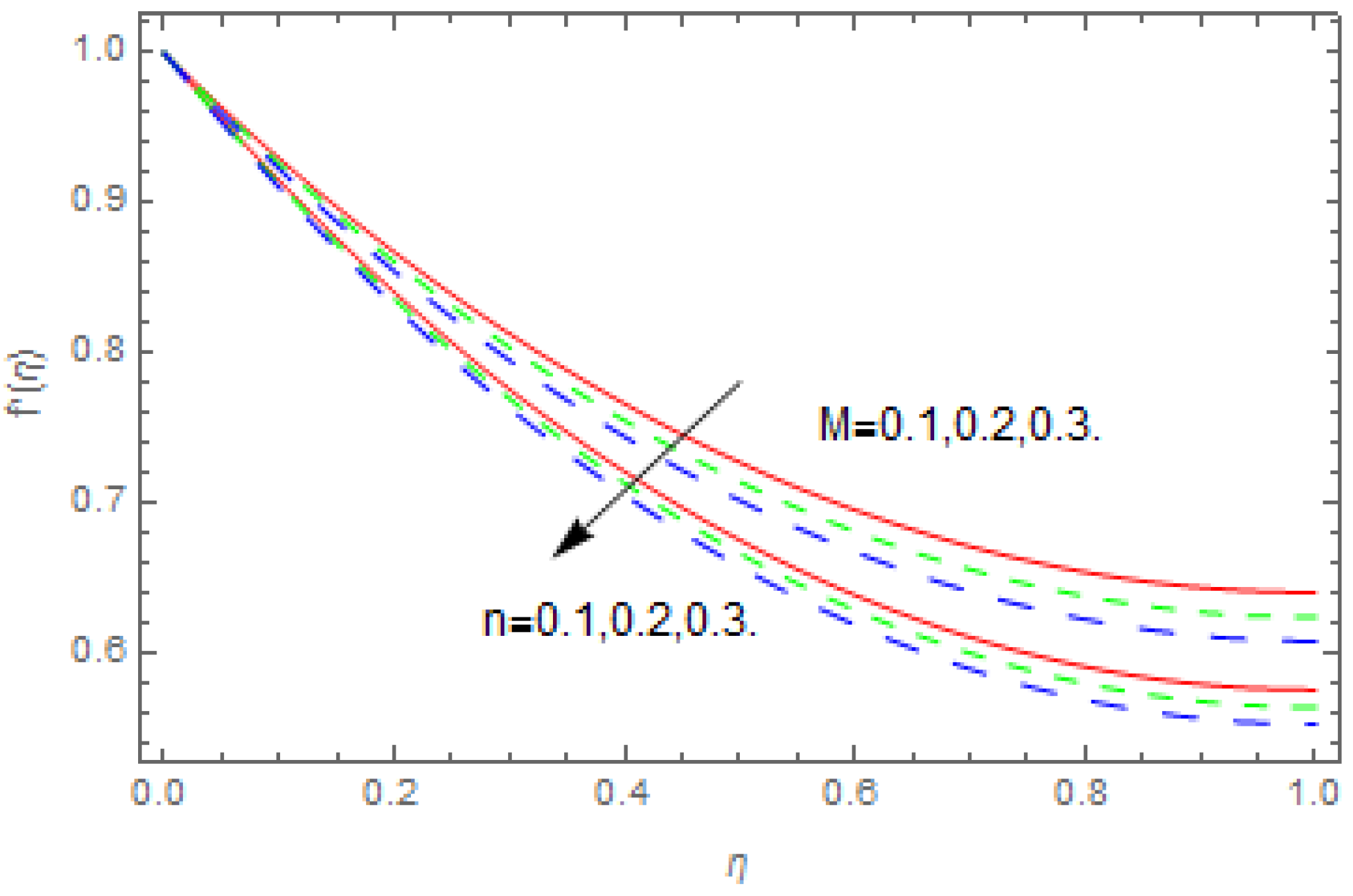 Coatings 09 00446 g003 Coatings 09 00446 g003