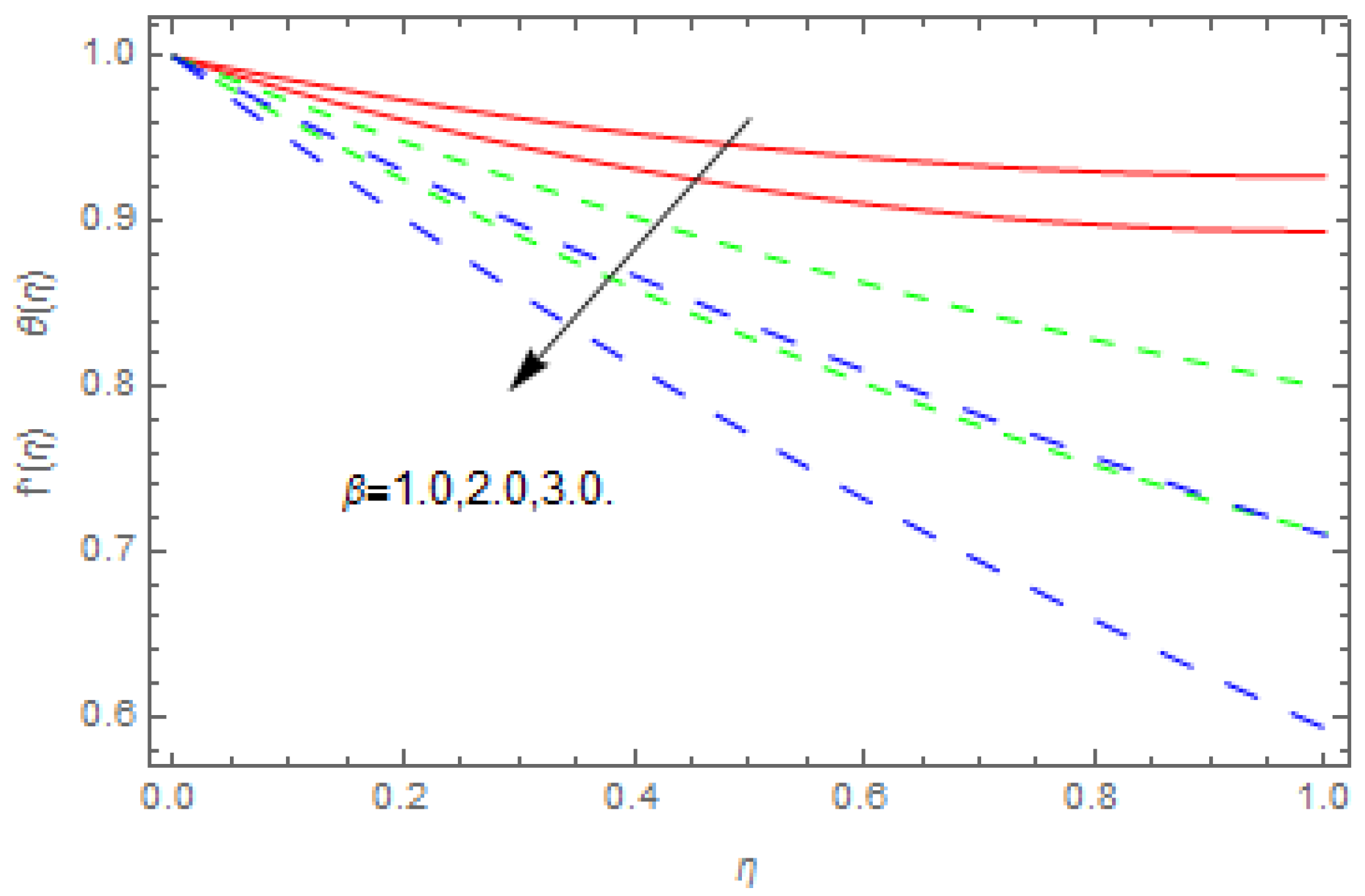 Coatings 09 00446 g005 Coatings 09 00446 g005
