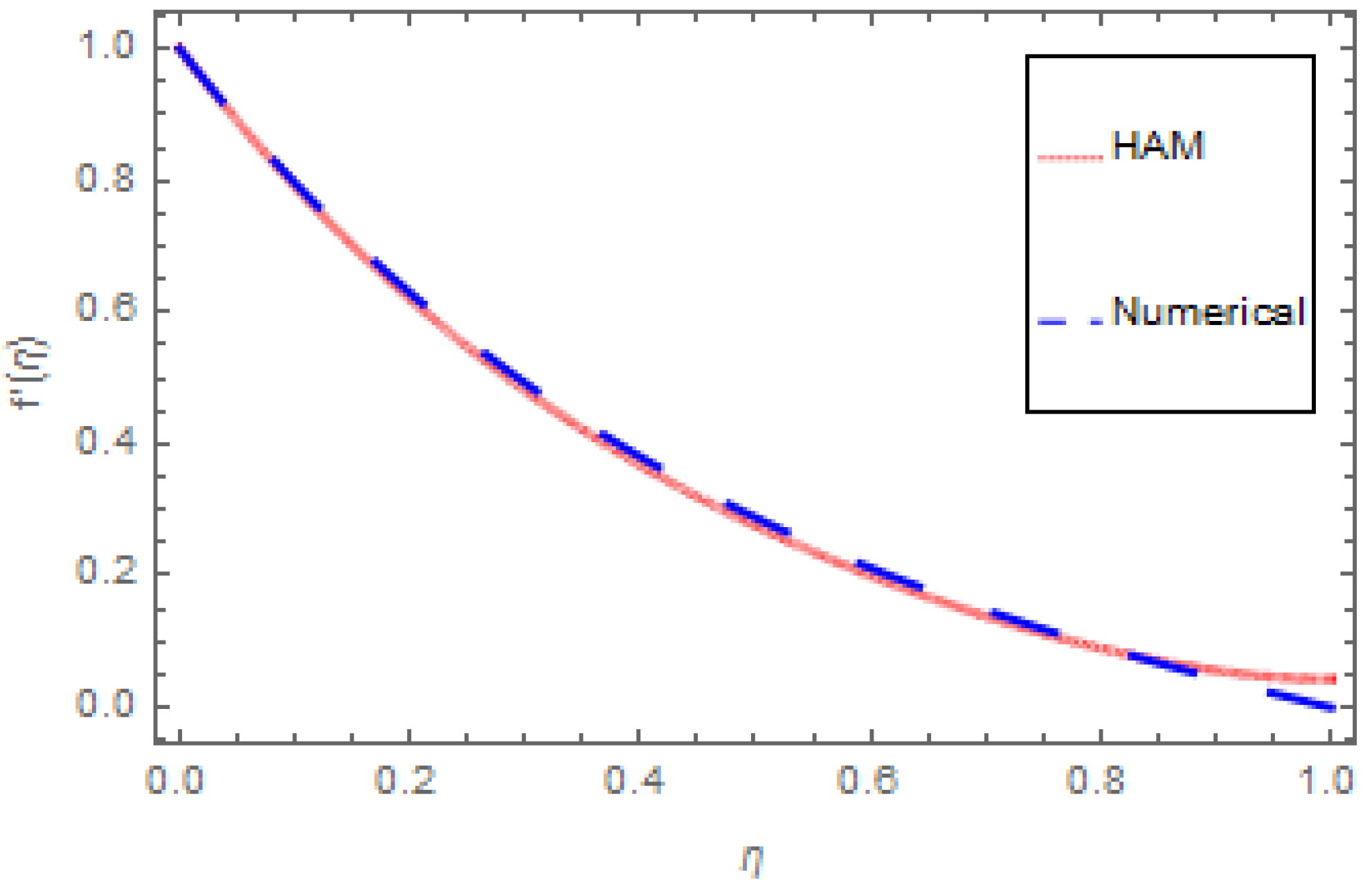 Coatings 09 00446 g008 Coatings 09 00446 g008