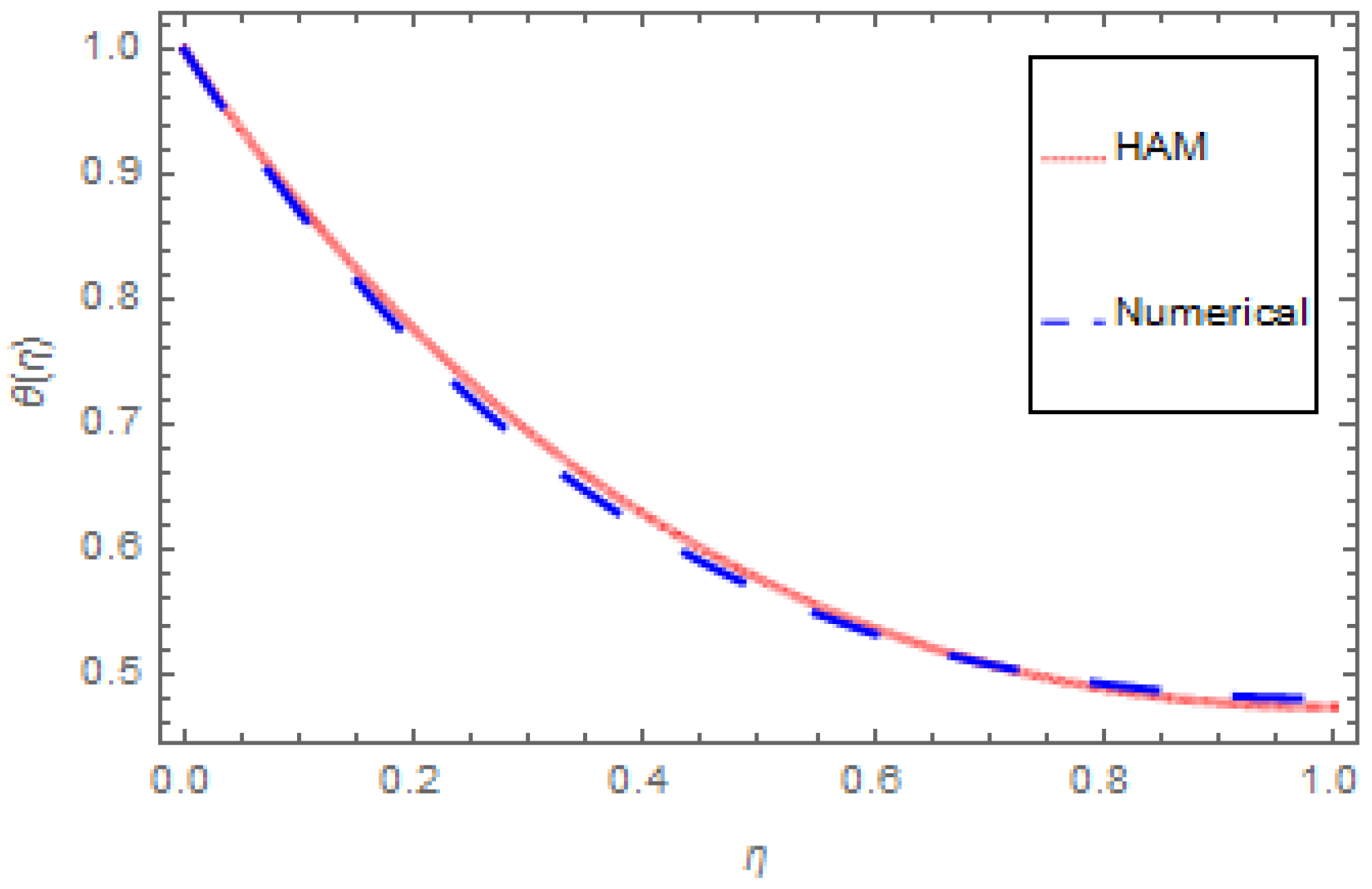 Coatings 09 00446 g009 Coatings 09 00446 g009