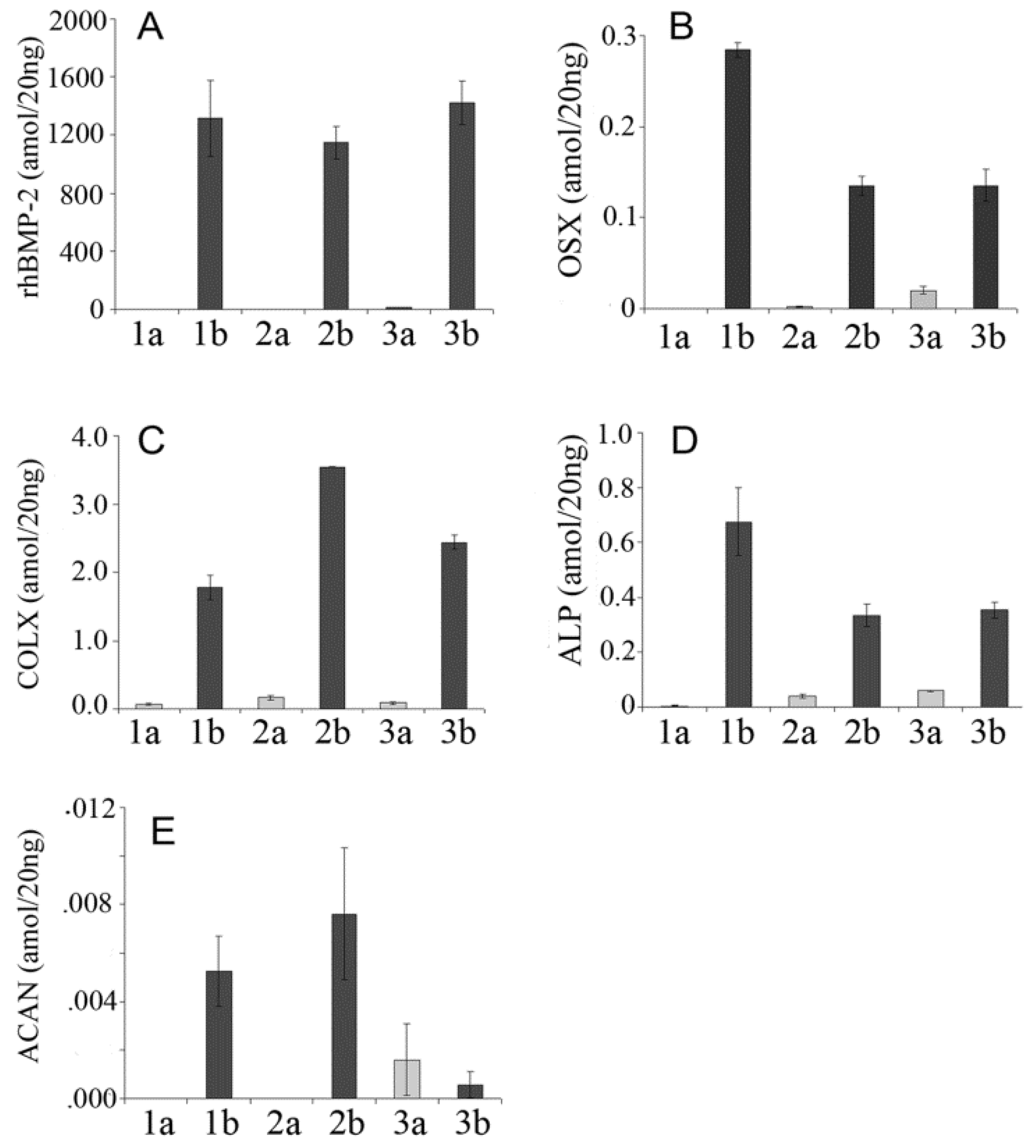 Coatings 09 00451 g004 Coatings 09 00451 g004