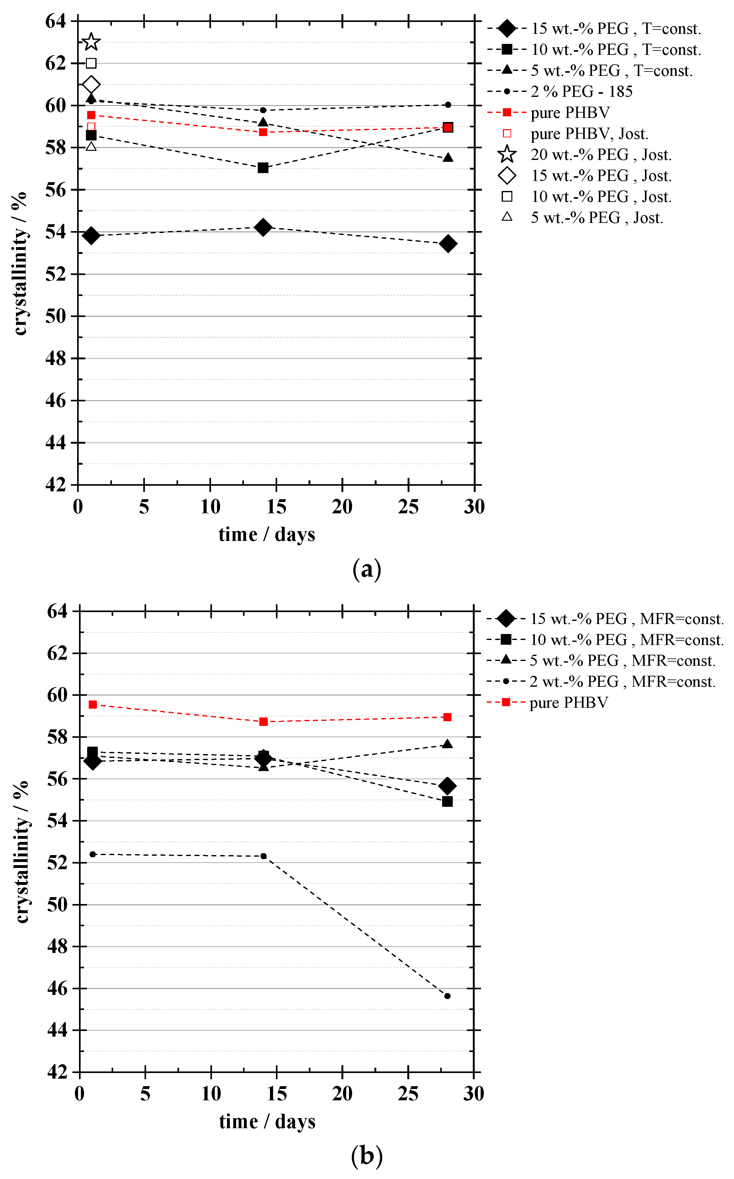 Coatings 09 00457 g004 Coatings 09 00457 g004