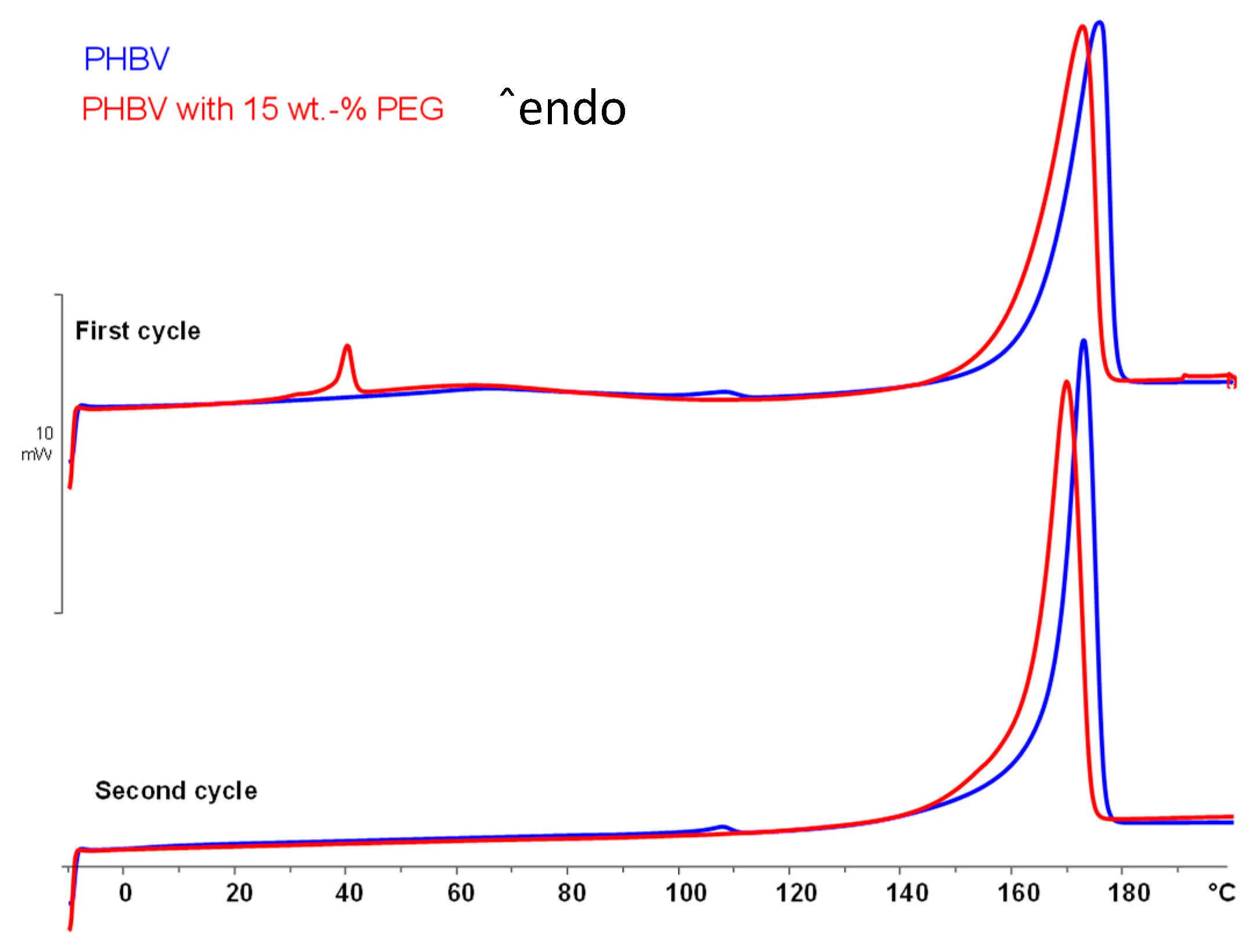 Coatings 09 00457 g005 Coatings 09 00457 g005