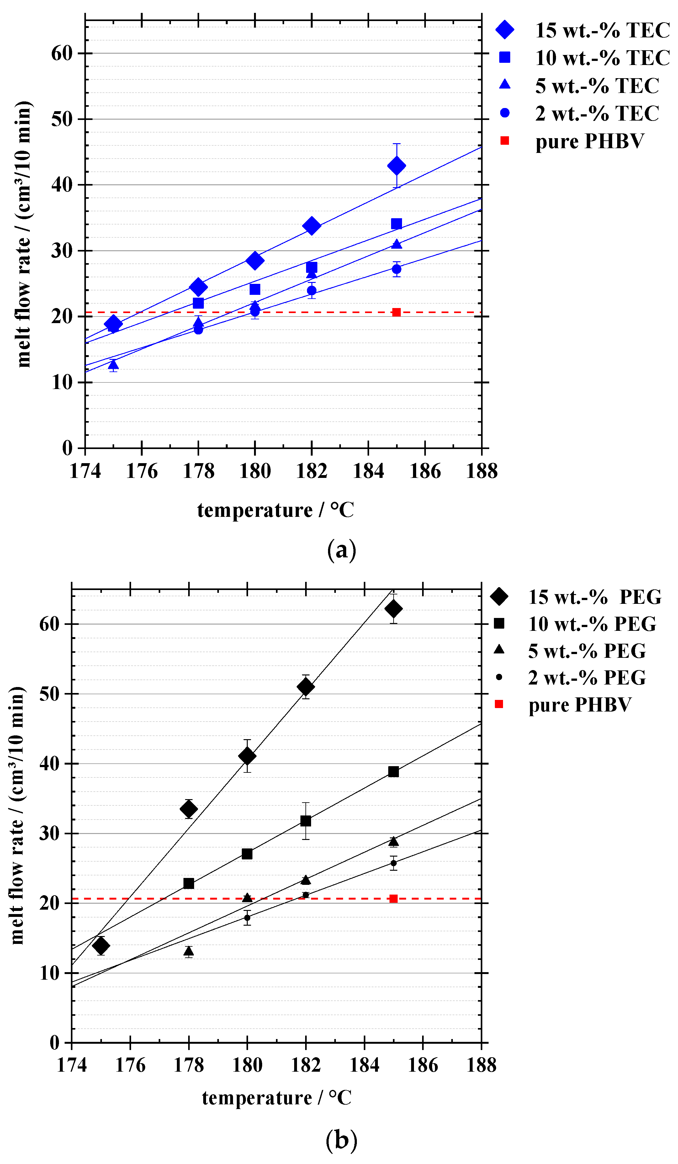 Coatings 09 00457 g006 Coatings 09 00457 g006