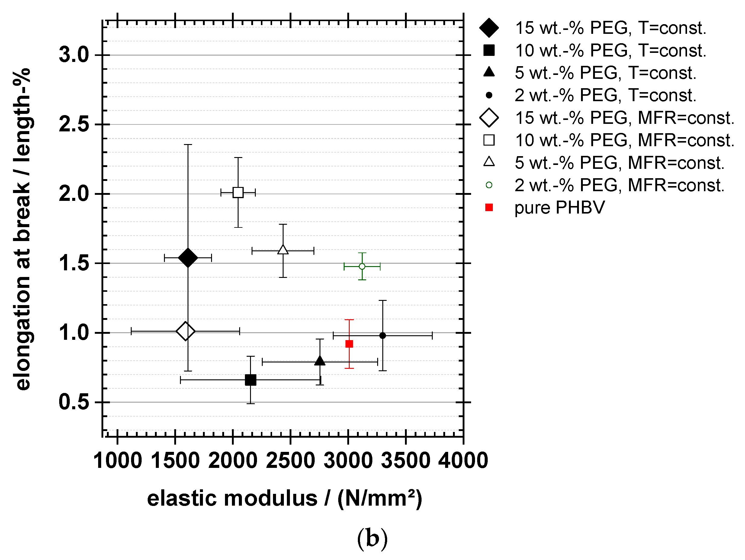 Coatings 09 00457 g010b Coatings 09 00457 g010b