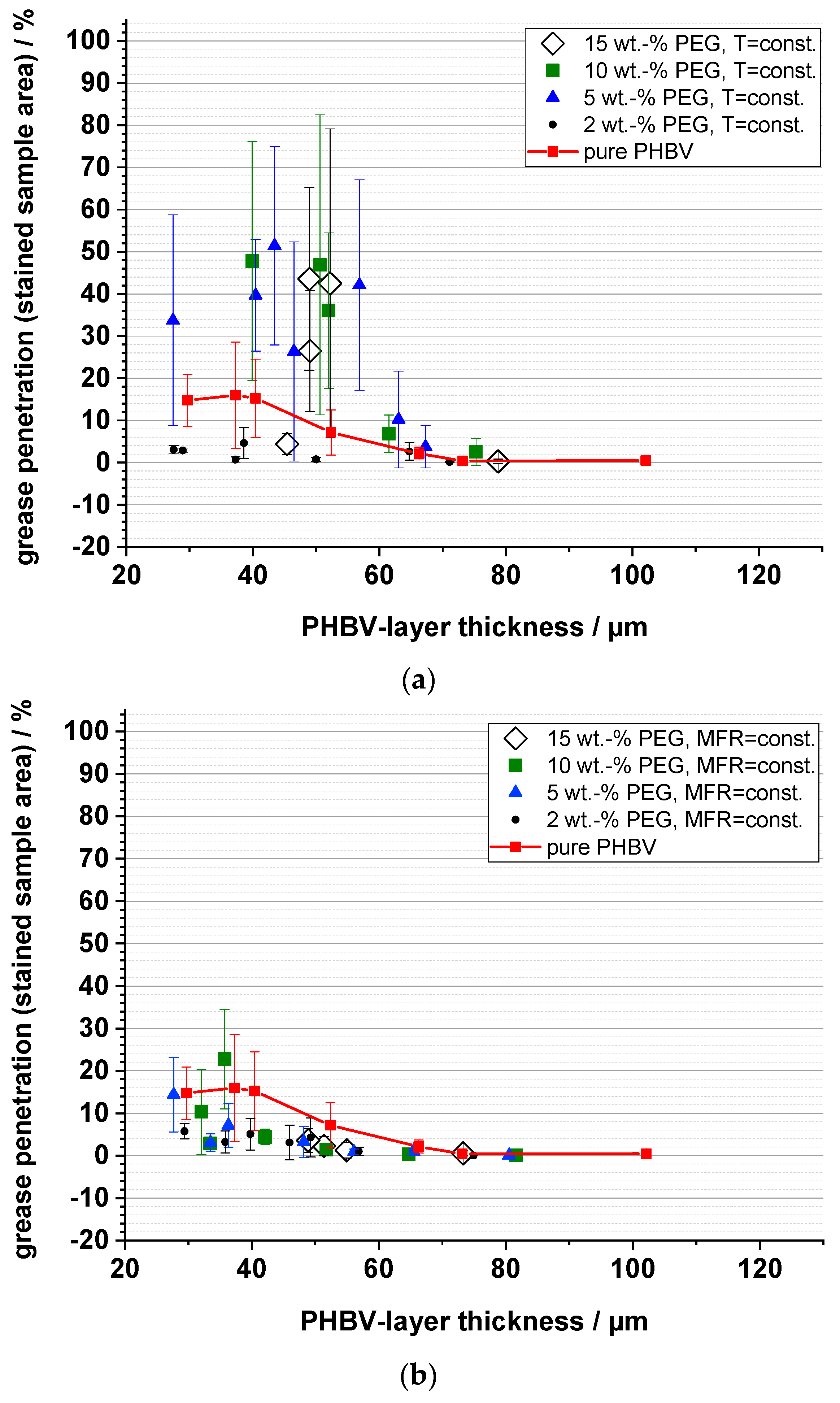Coatings 09 00457 g015 Coatings 09 00457 g015