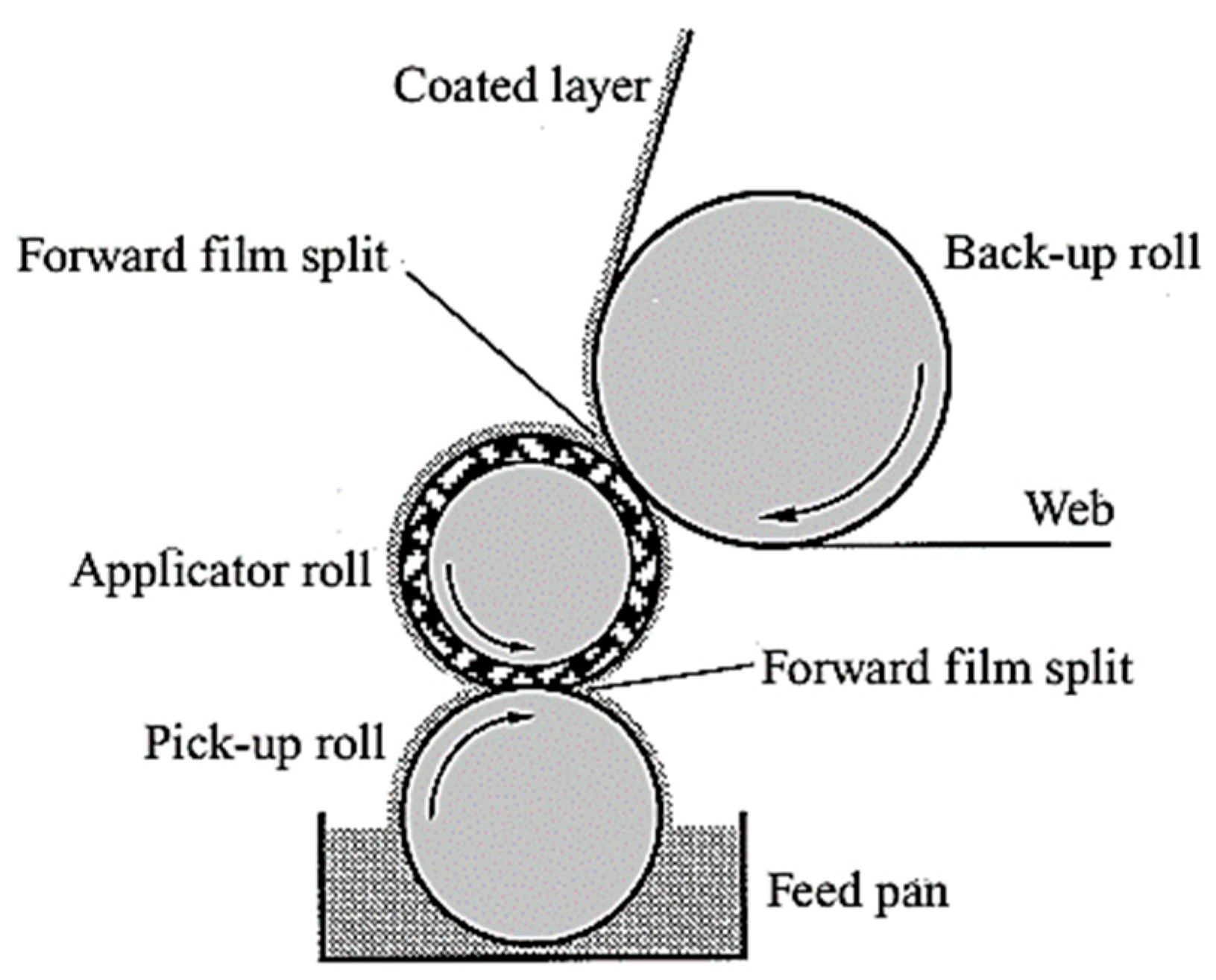 Coatings 09 00458 g001