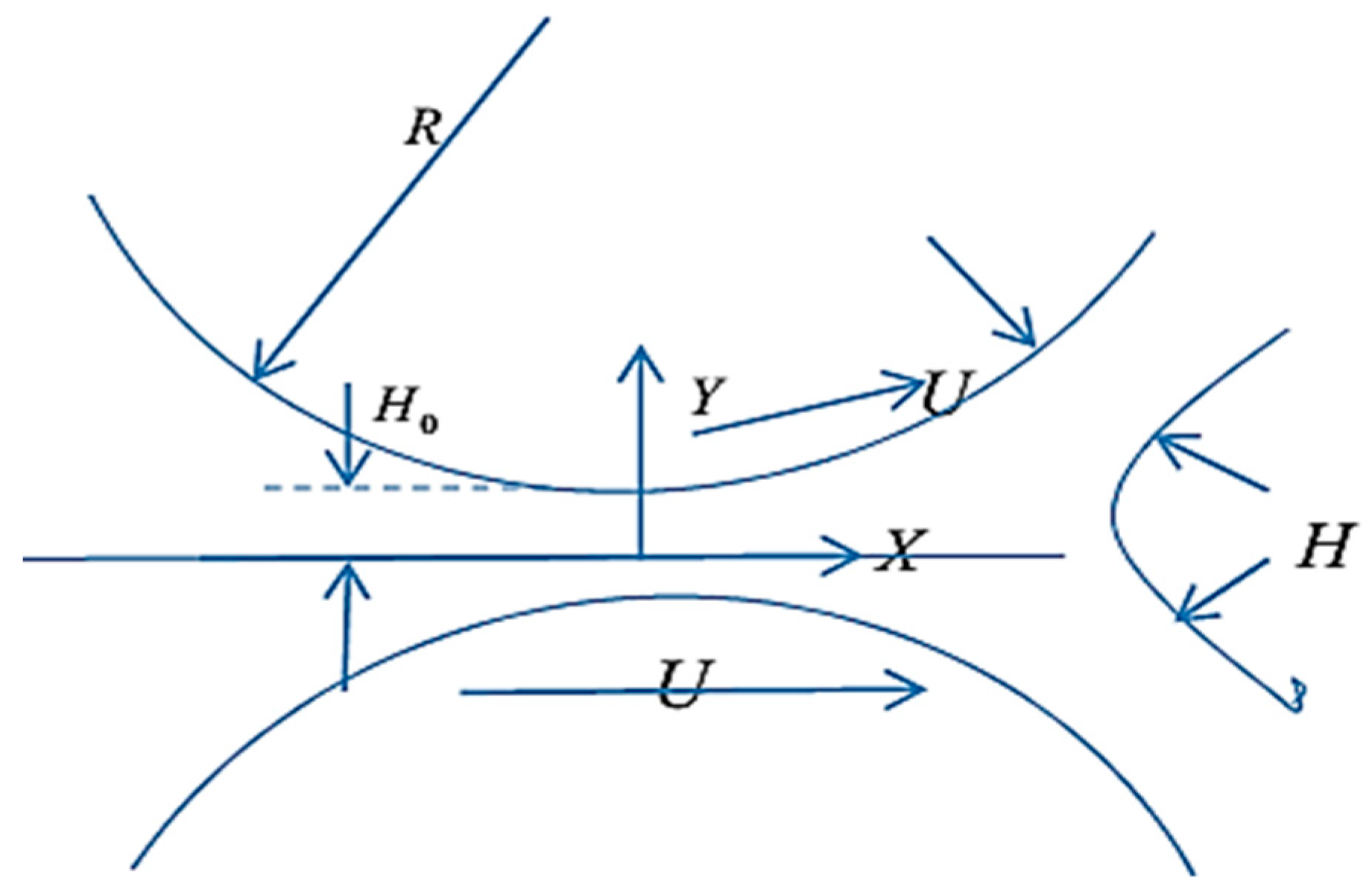 Coatings 09 00458 g002