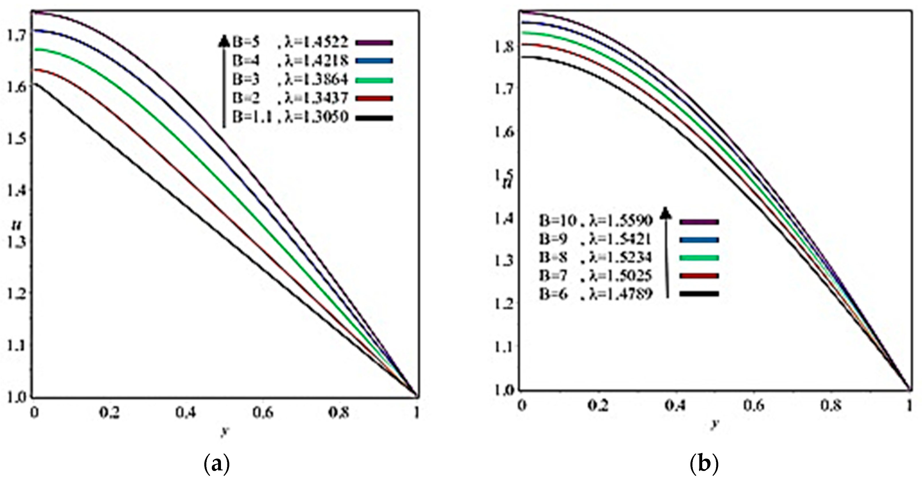 Coatings 09 00458 g003