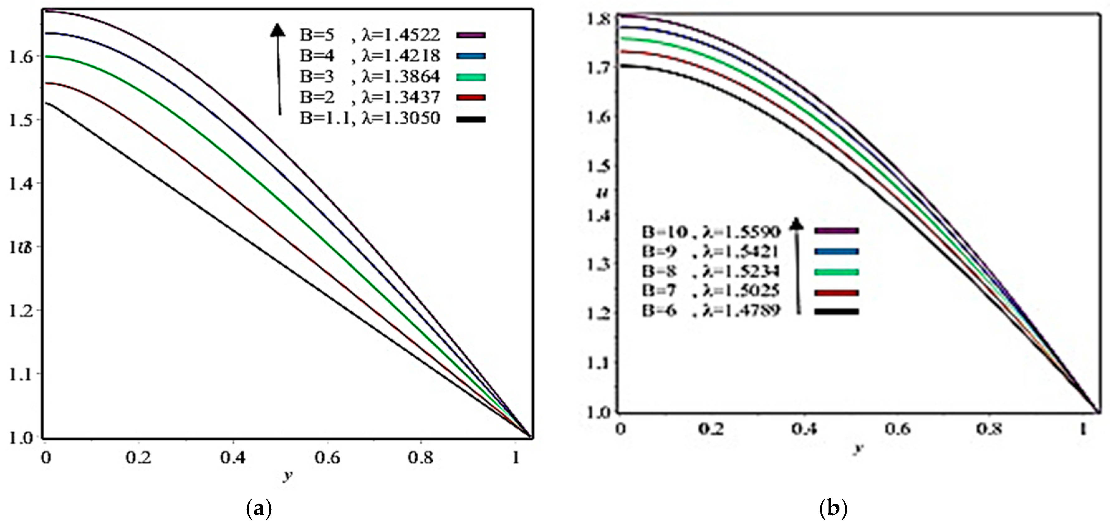 Coatings 09 00458 g004