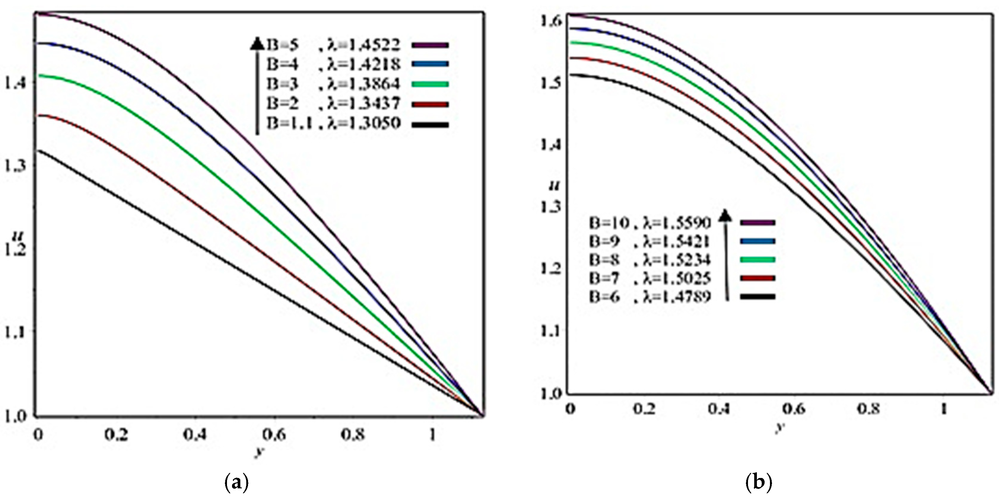 Coatings 09 00458 g005