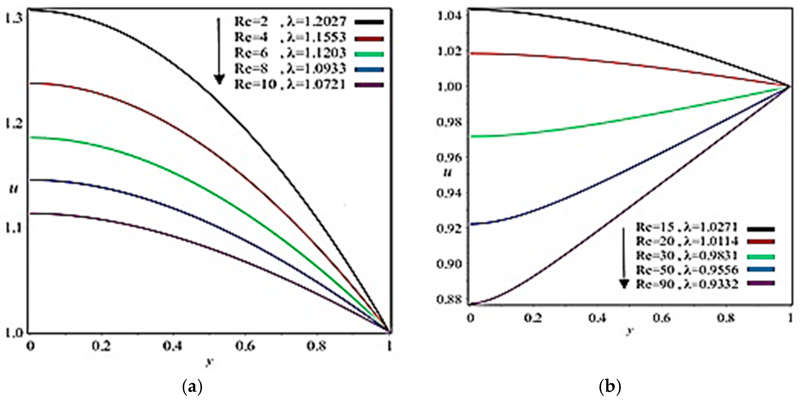 Coatings 09 00458 g008