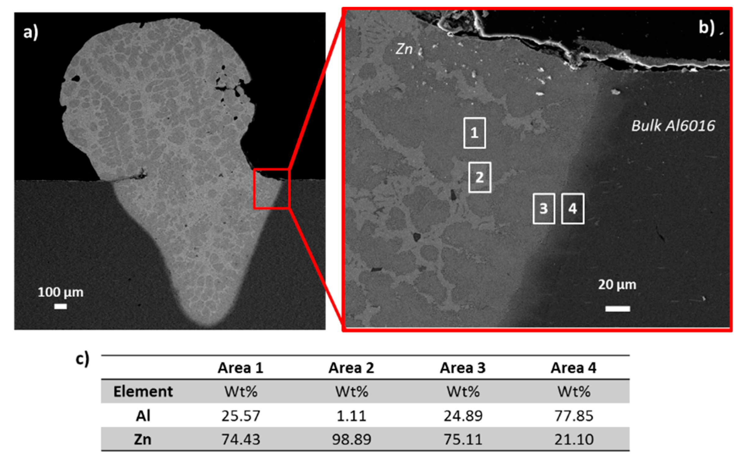 Coatings 09 00459 g006 550