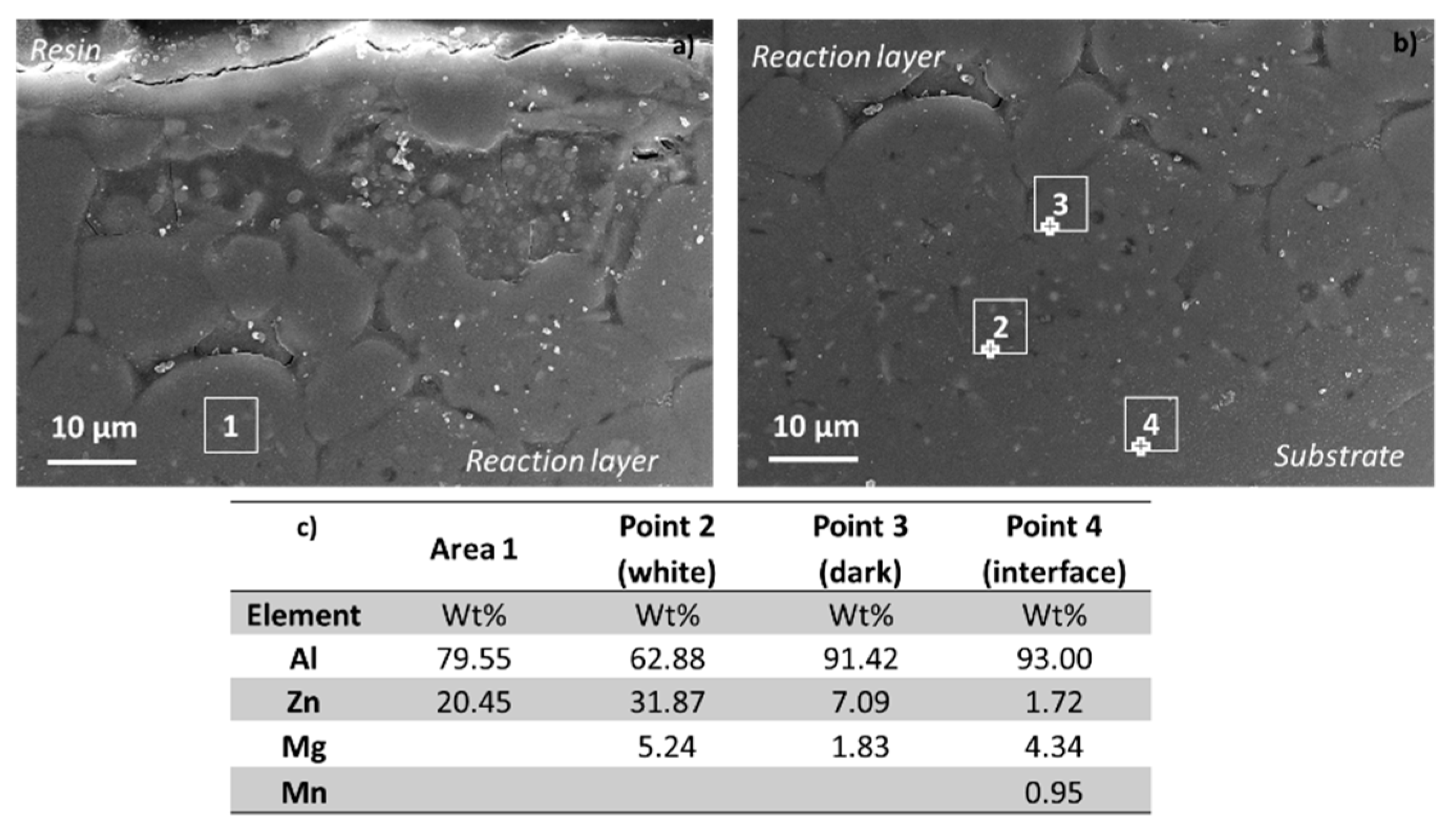 Coatings 09 00459 g007 550