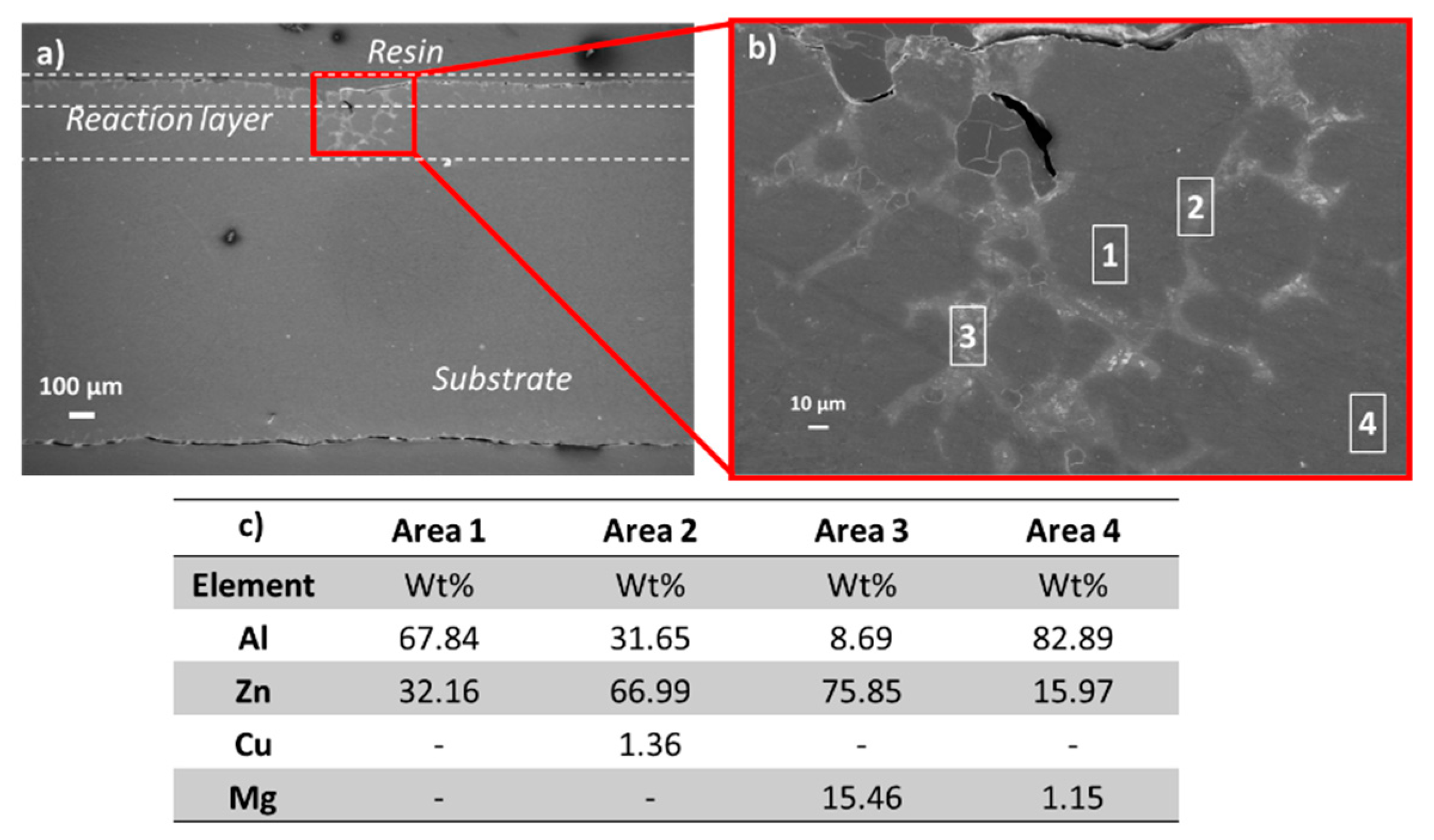Coatings 09 00459 g009 550
