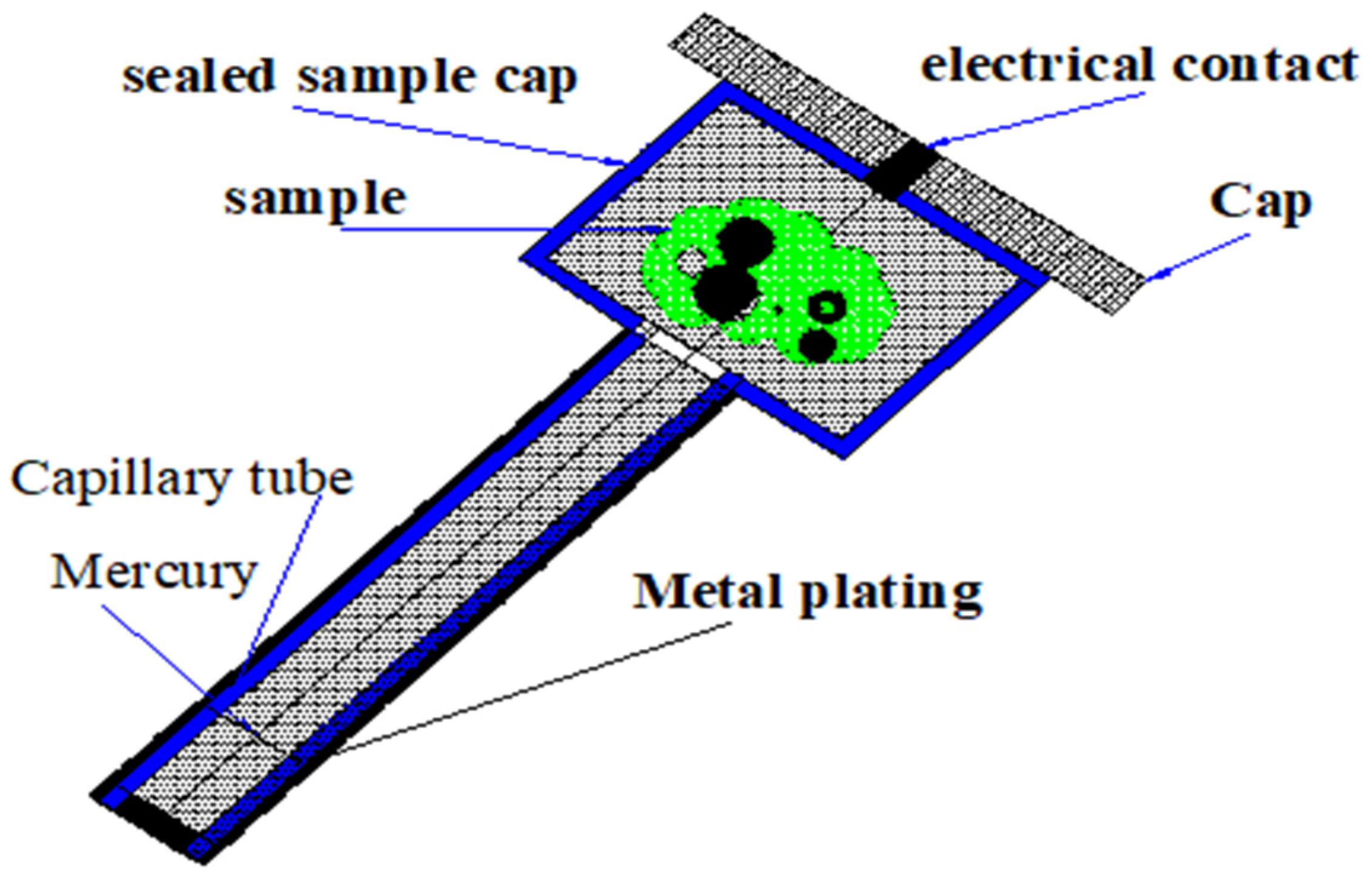 Coatings 09 00460 g004