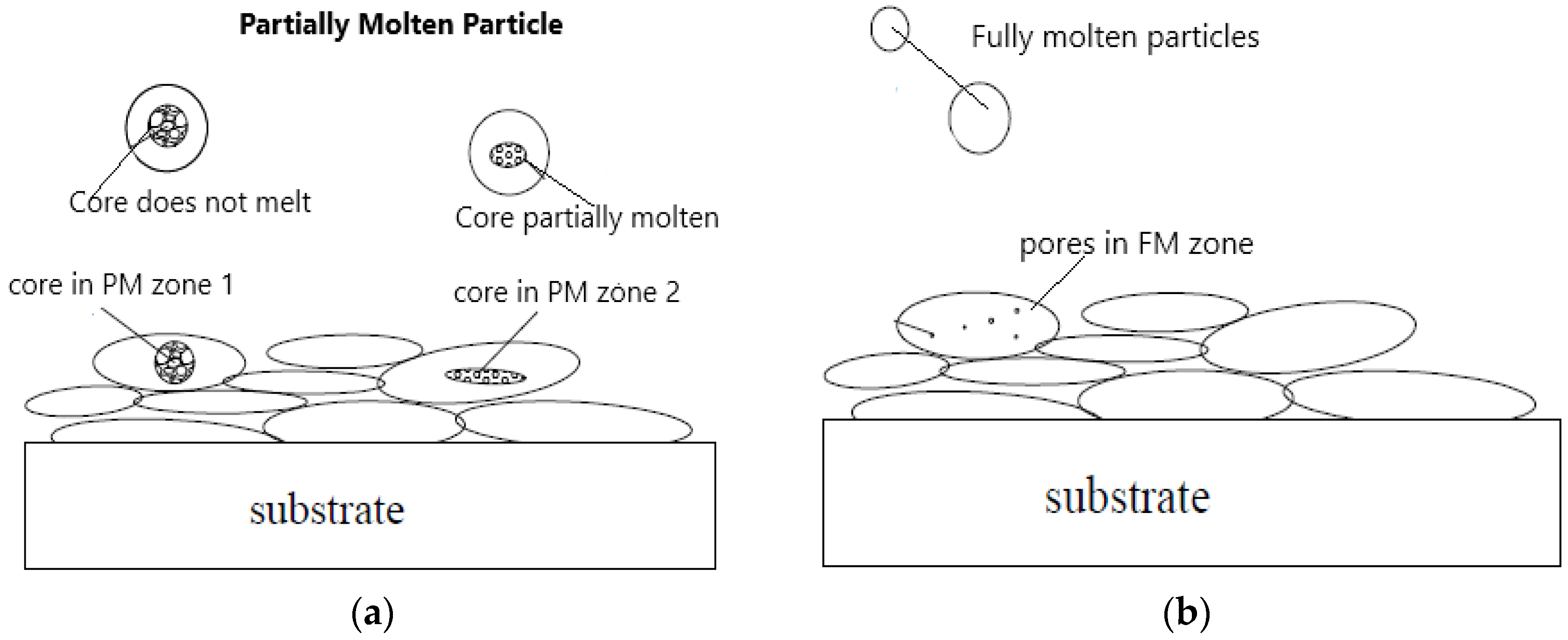Coatings 09 00460 g007