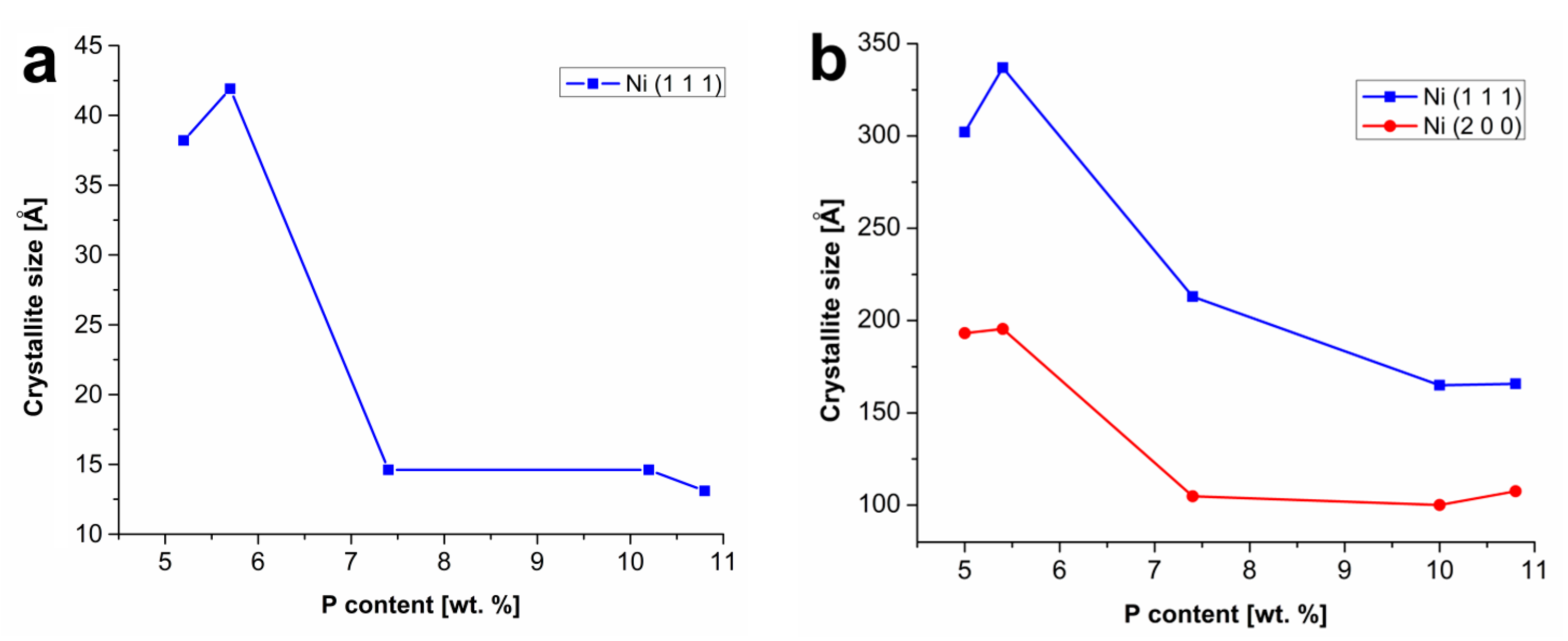 Coatings 09 00461 g005 550