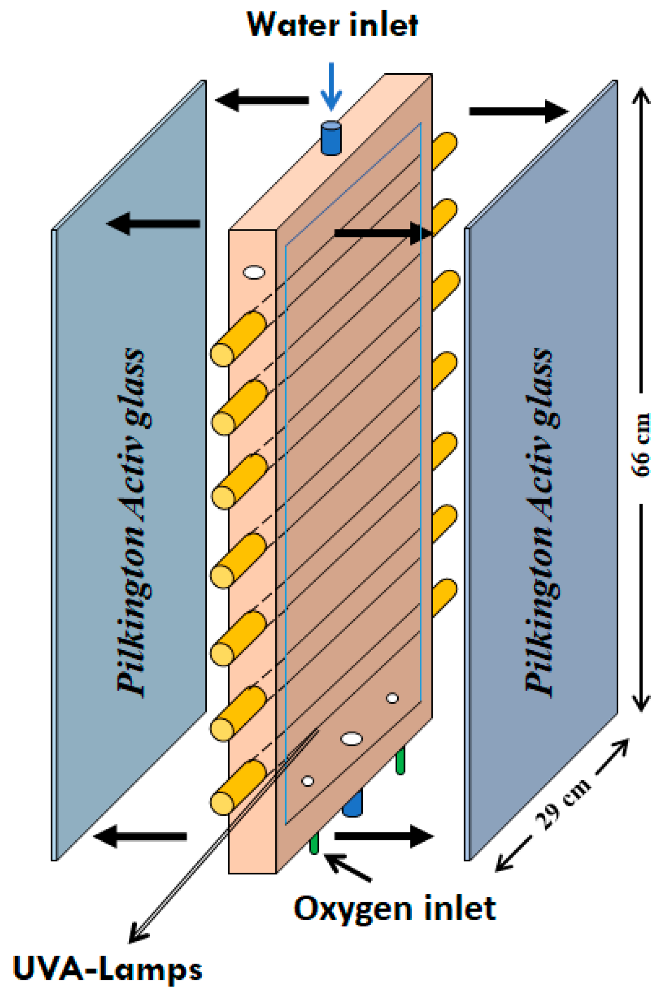 Coatings 09 00465 g001 Coatings 09 00465 g001