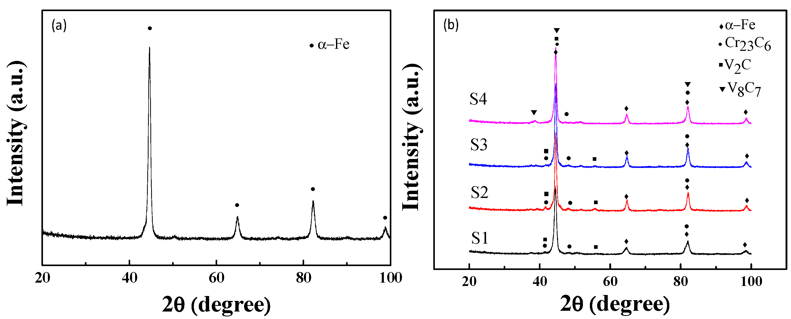 Coatings 09 00467 g003