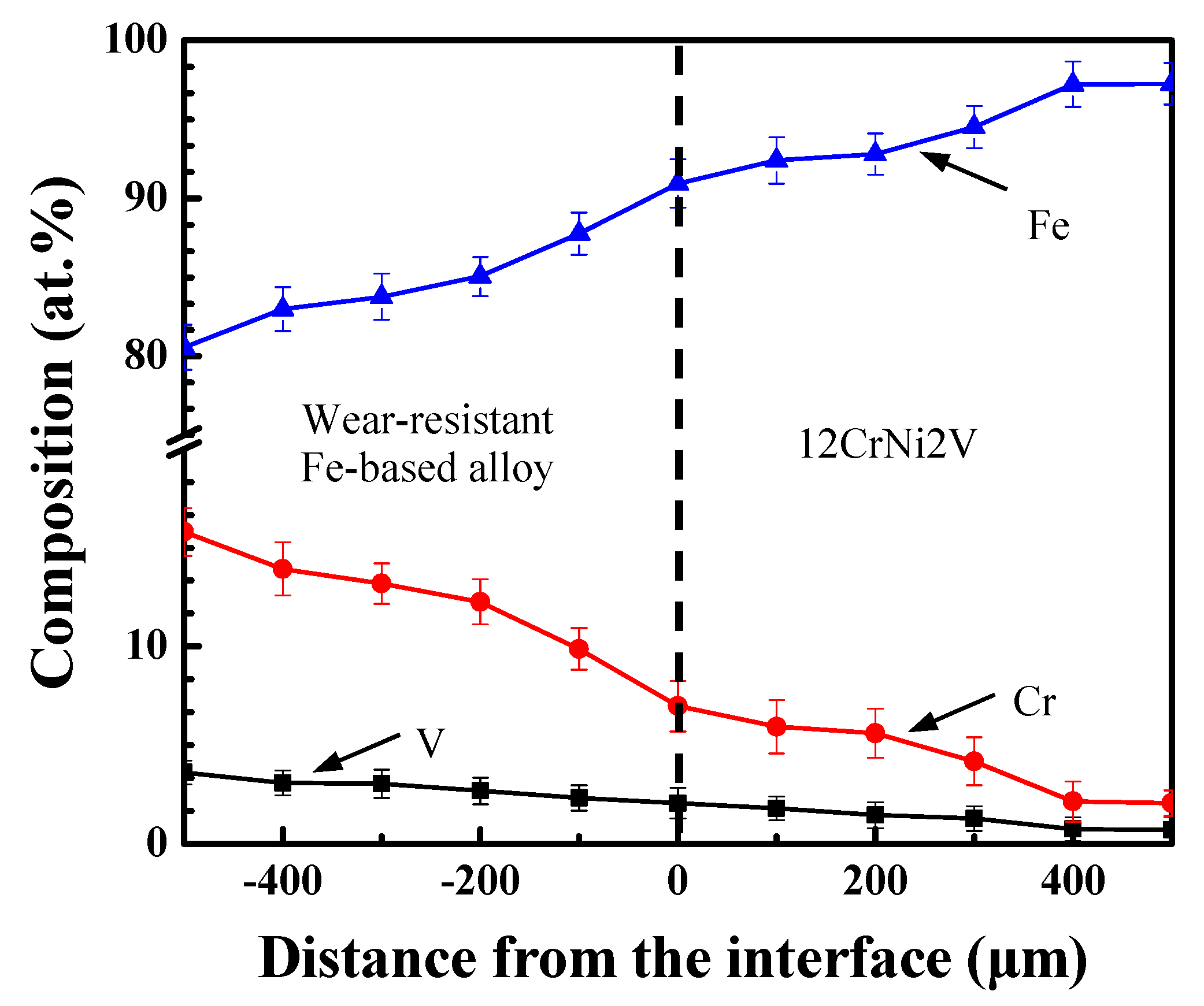 Coatings 09 00467 g006