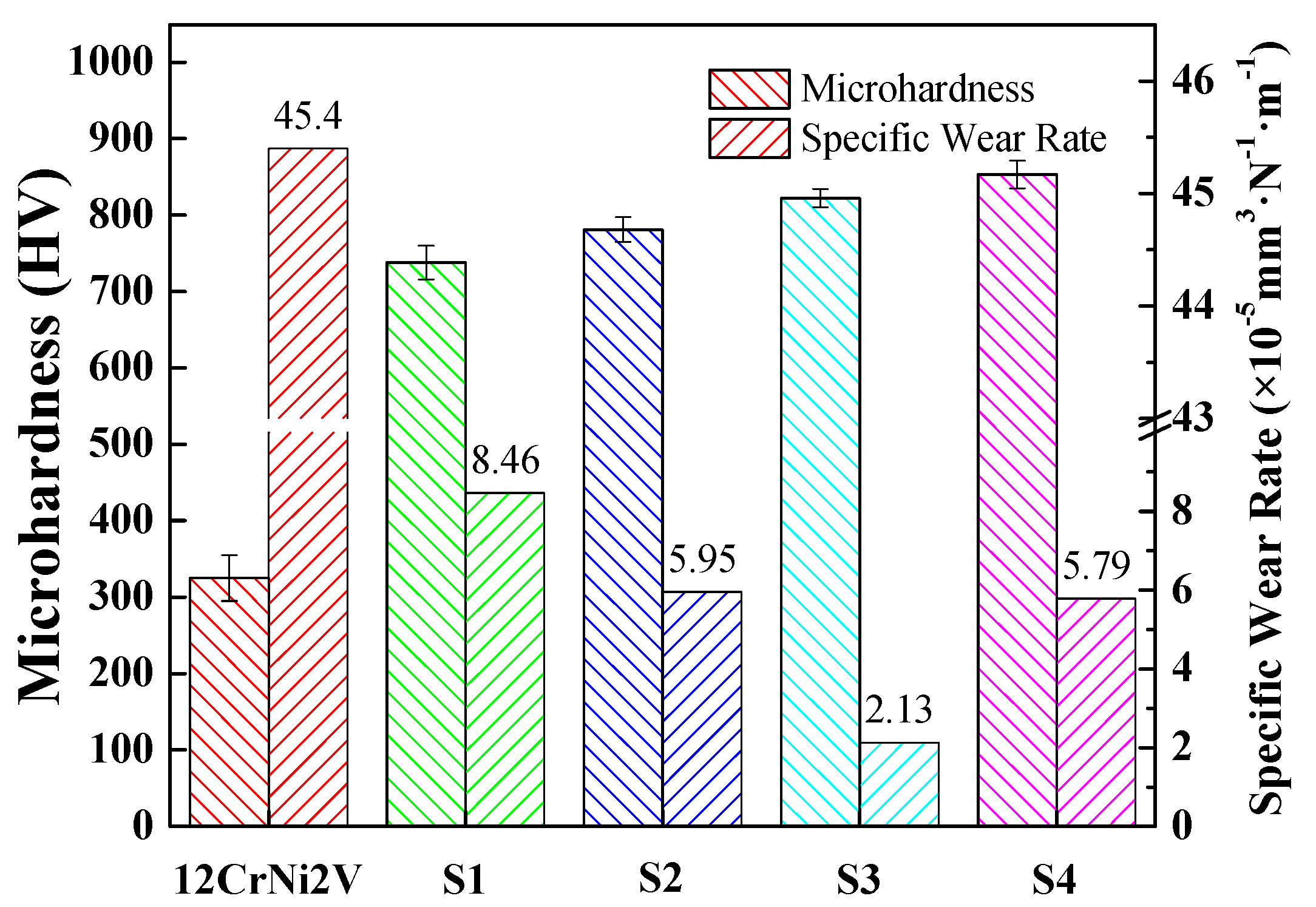 Coatings 09 00467 g007