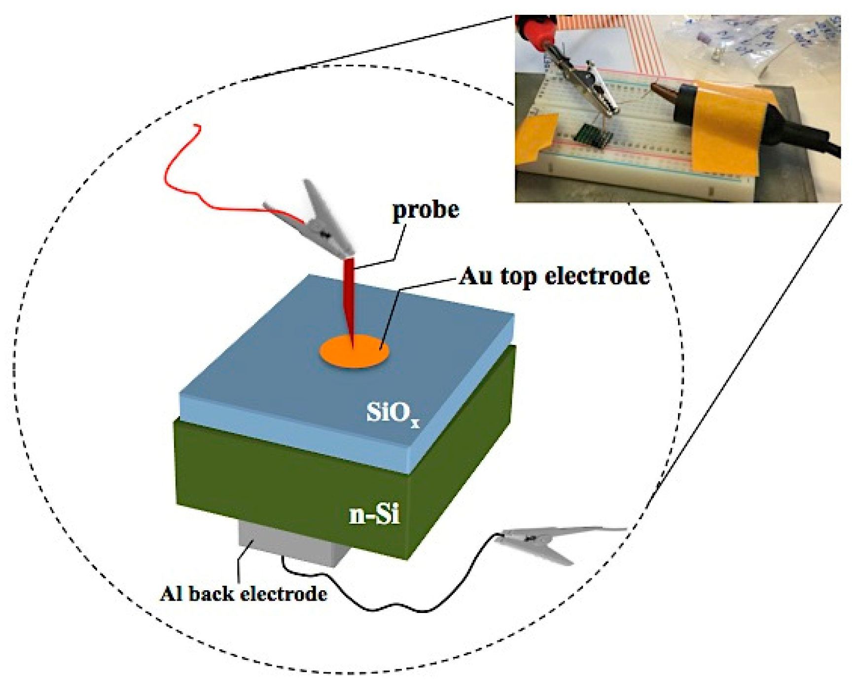 Coatings 09 00468 g001 Coatings 09 00468 g001
