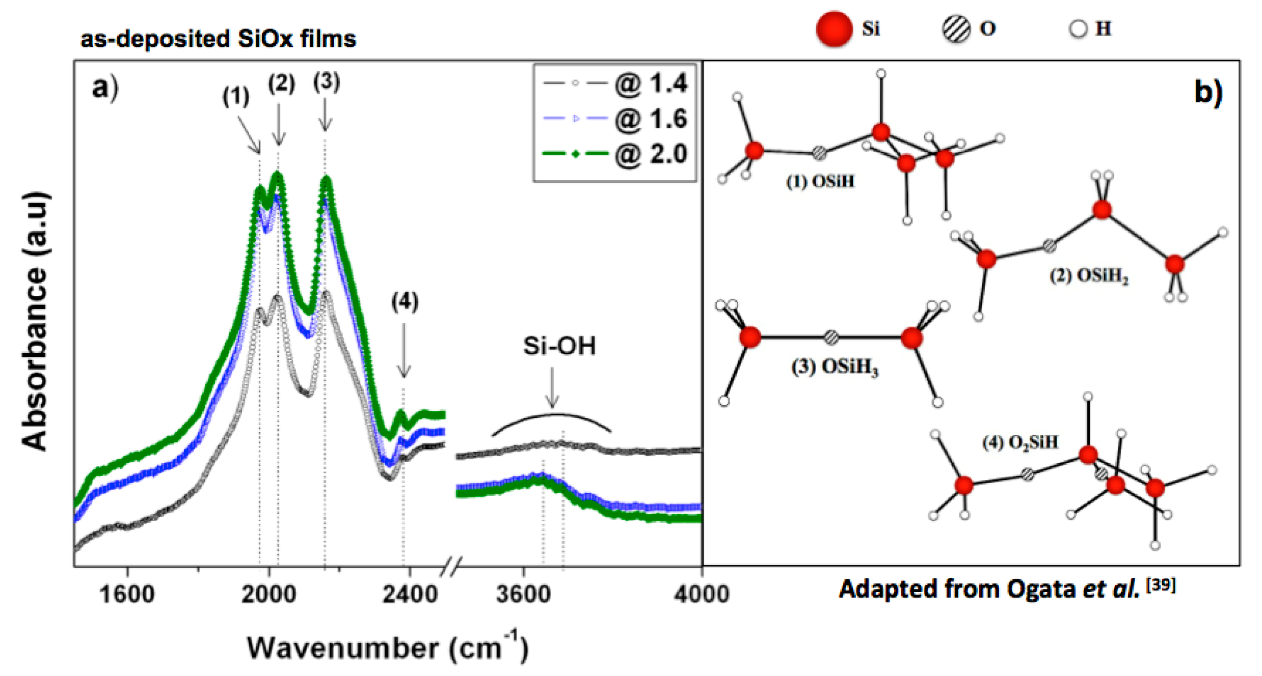 Coatings 09 00468 g004 Coatings 09 00468 g004