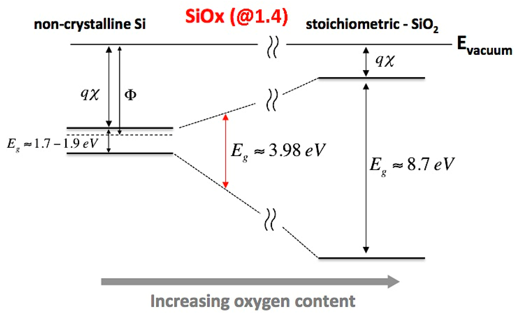 Coatings 09 00468 g010 Coatings 09 00468 g010