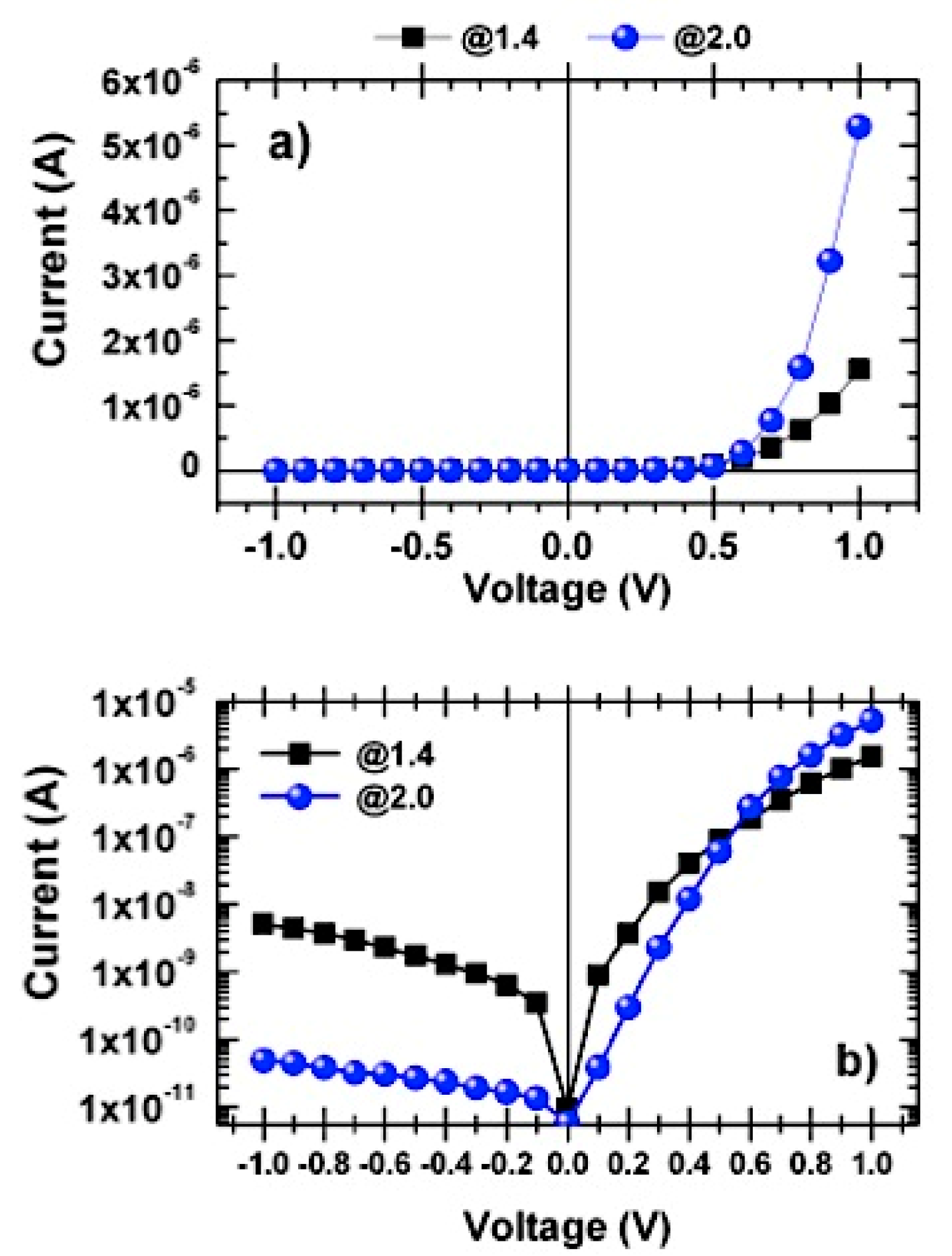 Coatings 09 00468 g013 Coatings 09 00468 g013